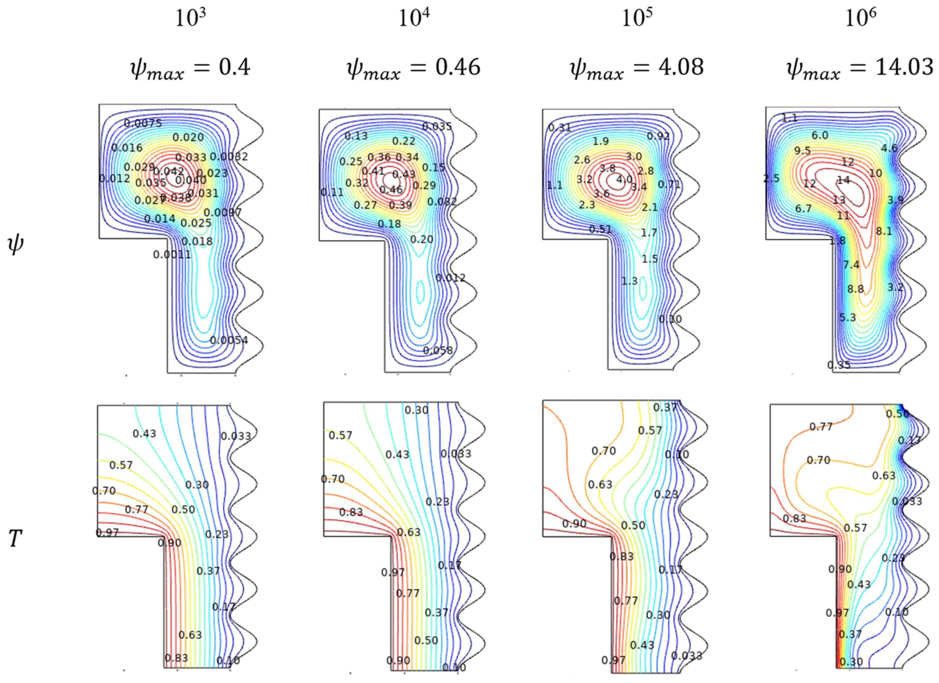 Micromachines 13 01905 g003