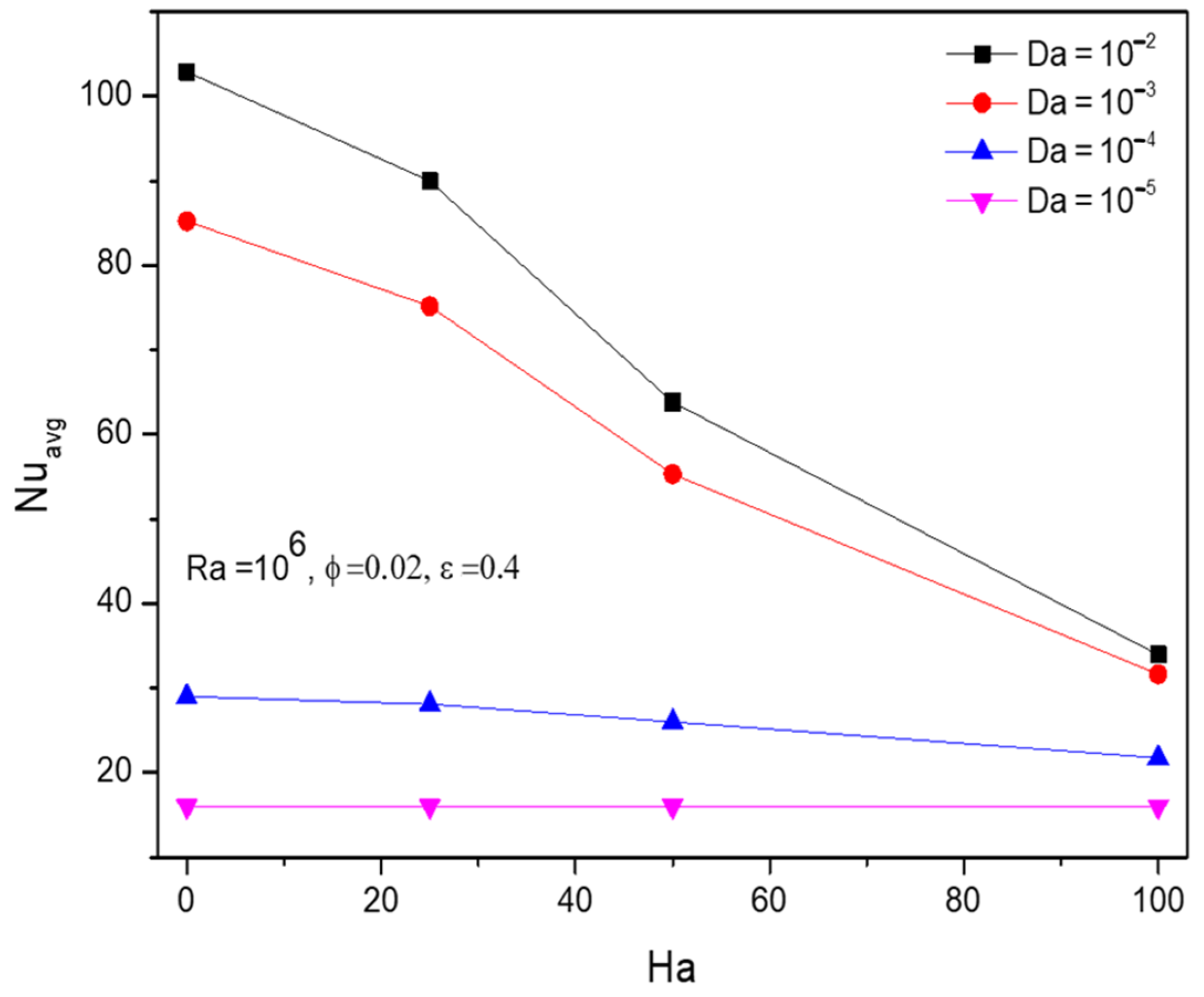 Micromachines 13 01905 g006