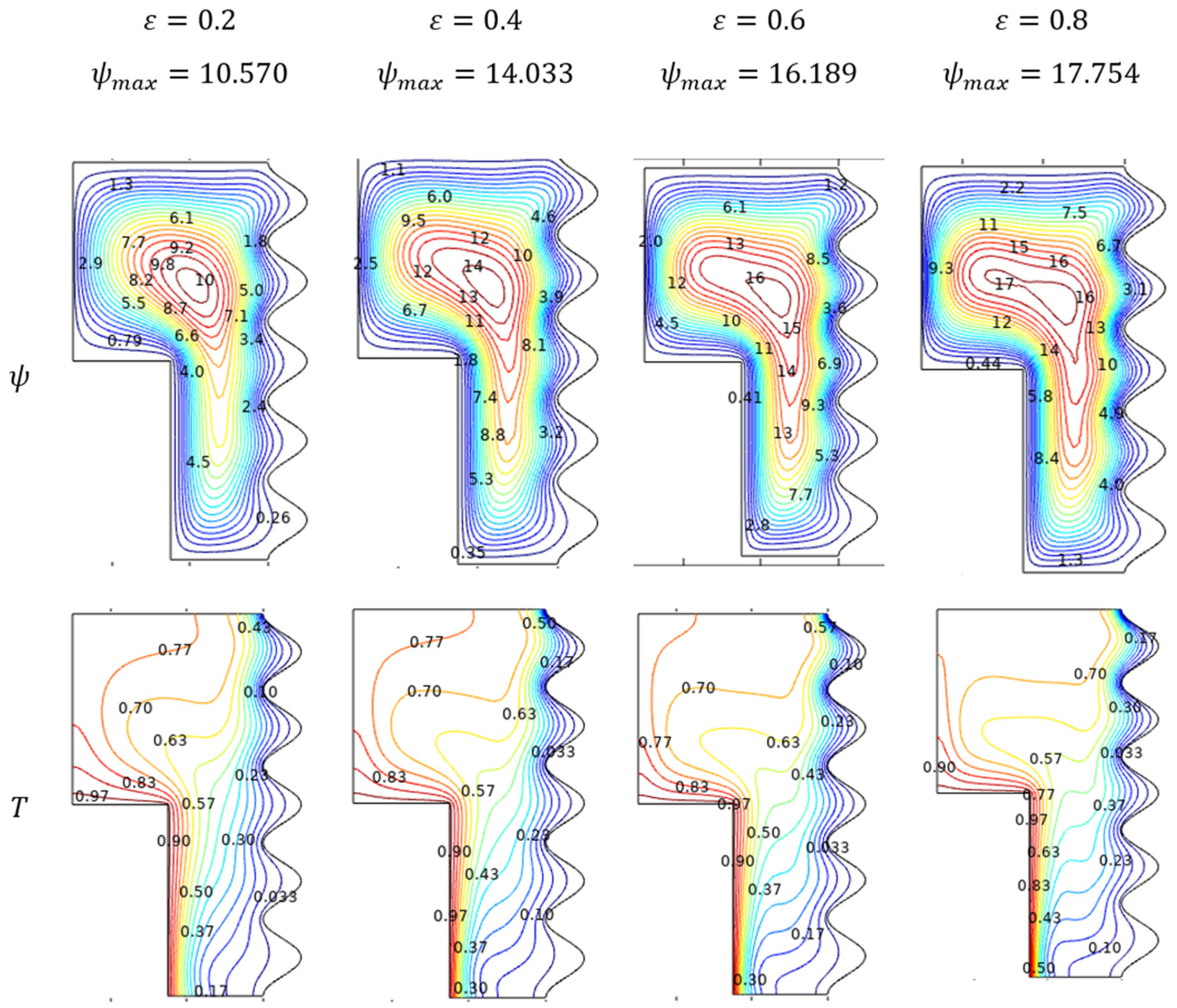 Micromachines 13 01905 g011