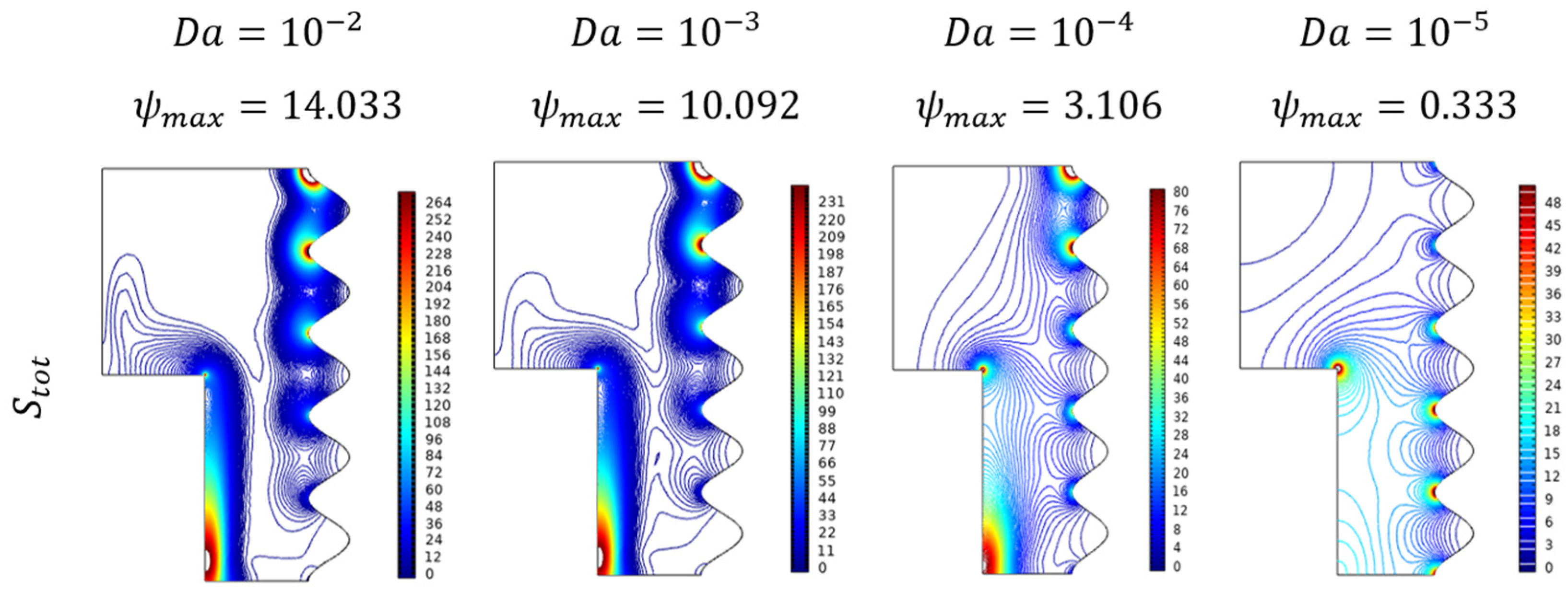 Micromachines 13 01905 g016