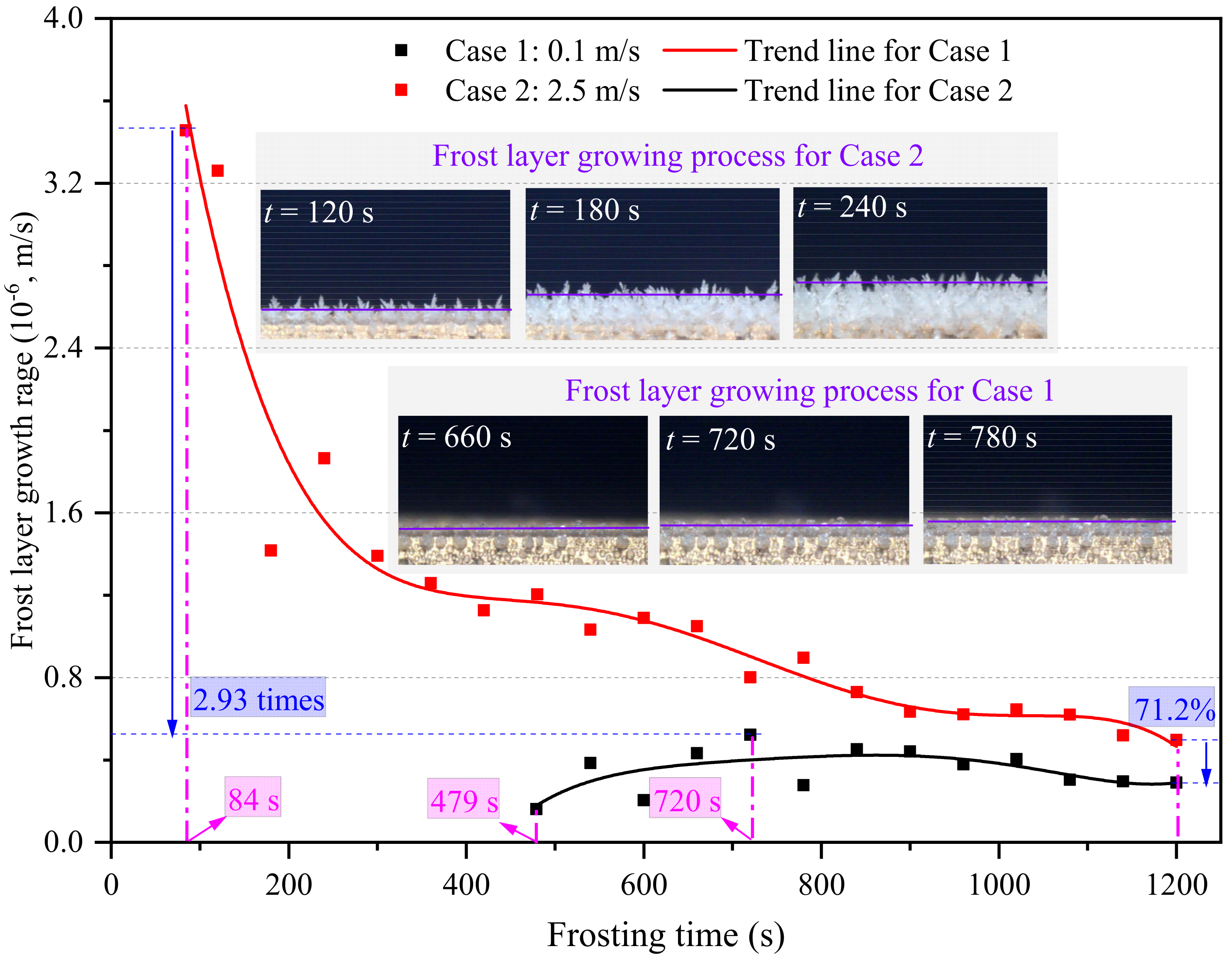 Micromachines 13 01906 g013 Micromachines 13 01906 g013