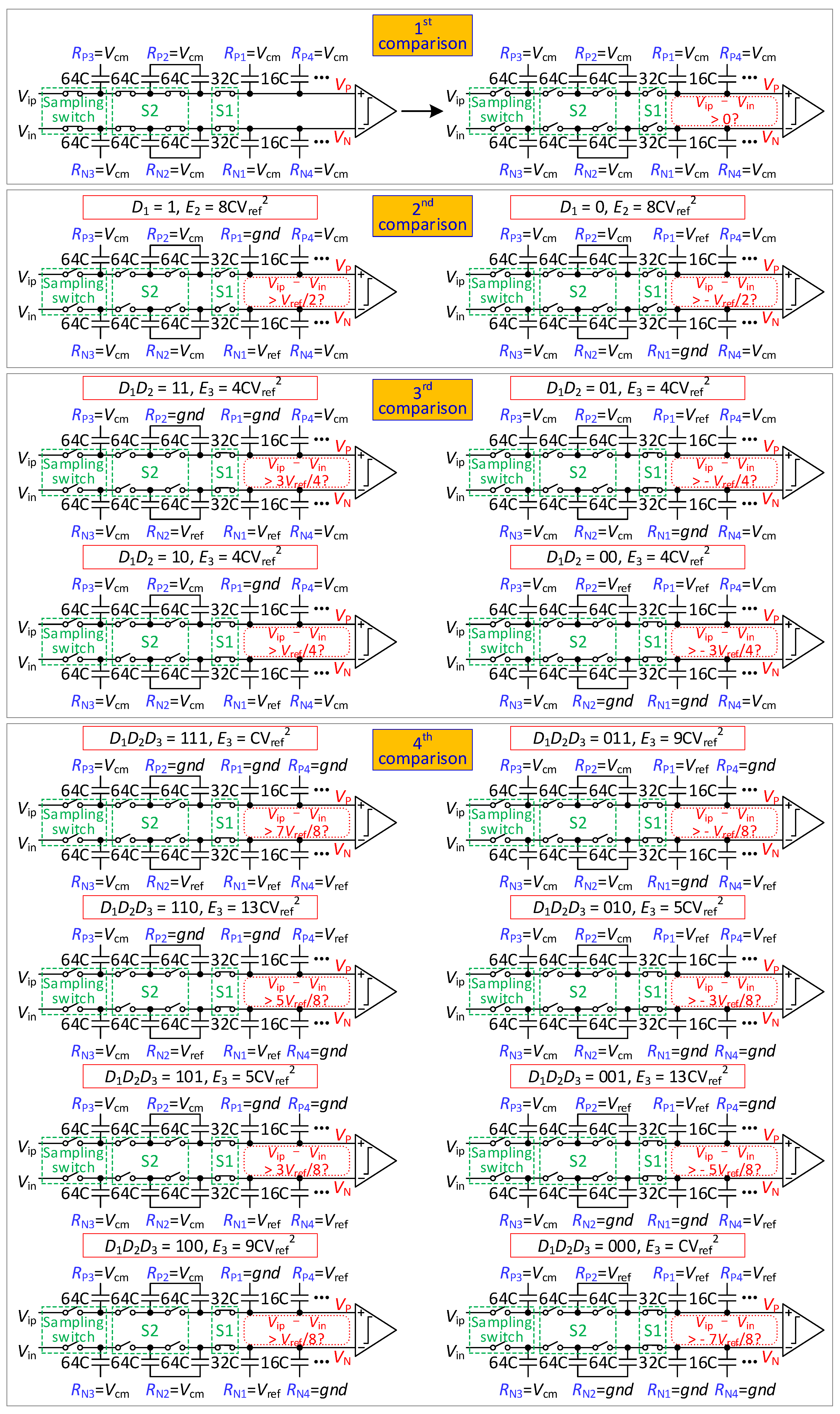 Micromachines 13 01909 g003 Micromachines 13 01909 g003