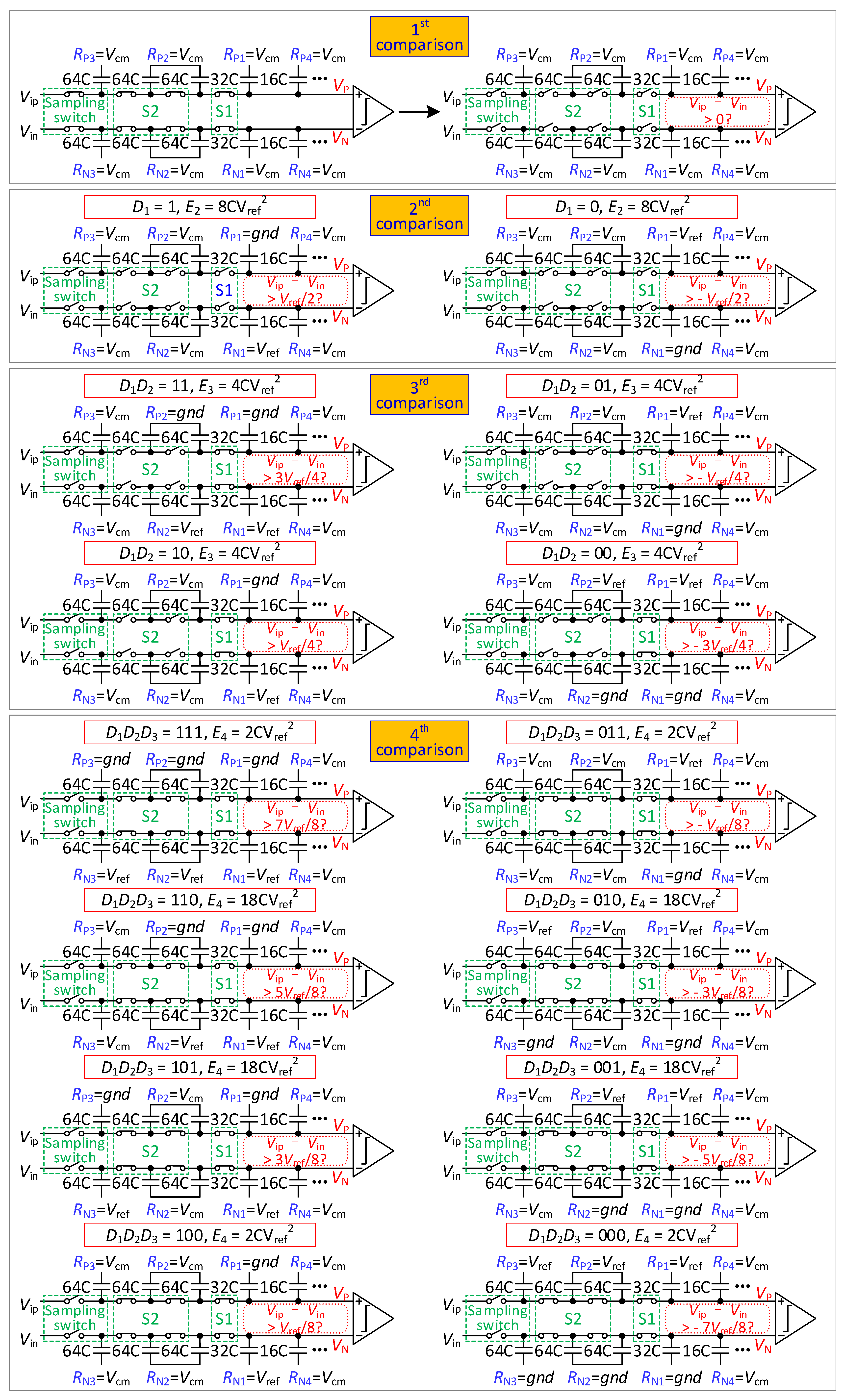 Micromachines 13 01909 g004 Micromachines 13 01909 g004