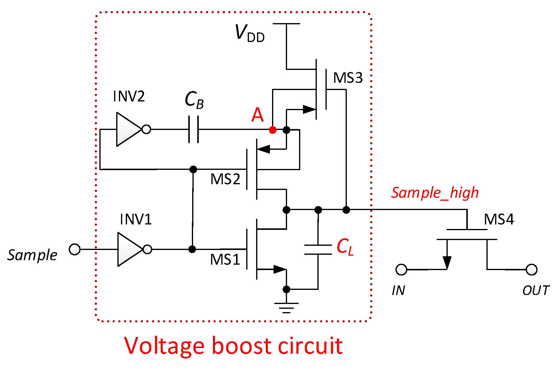 Micromachines 13 01909 g008 Micromachines 13 01909 g008