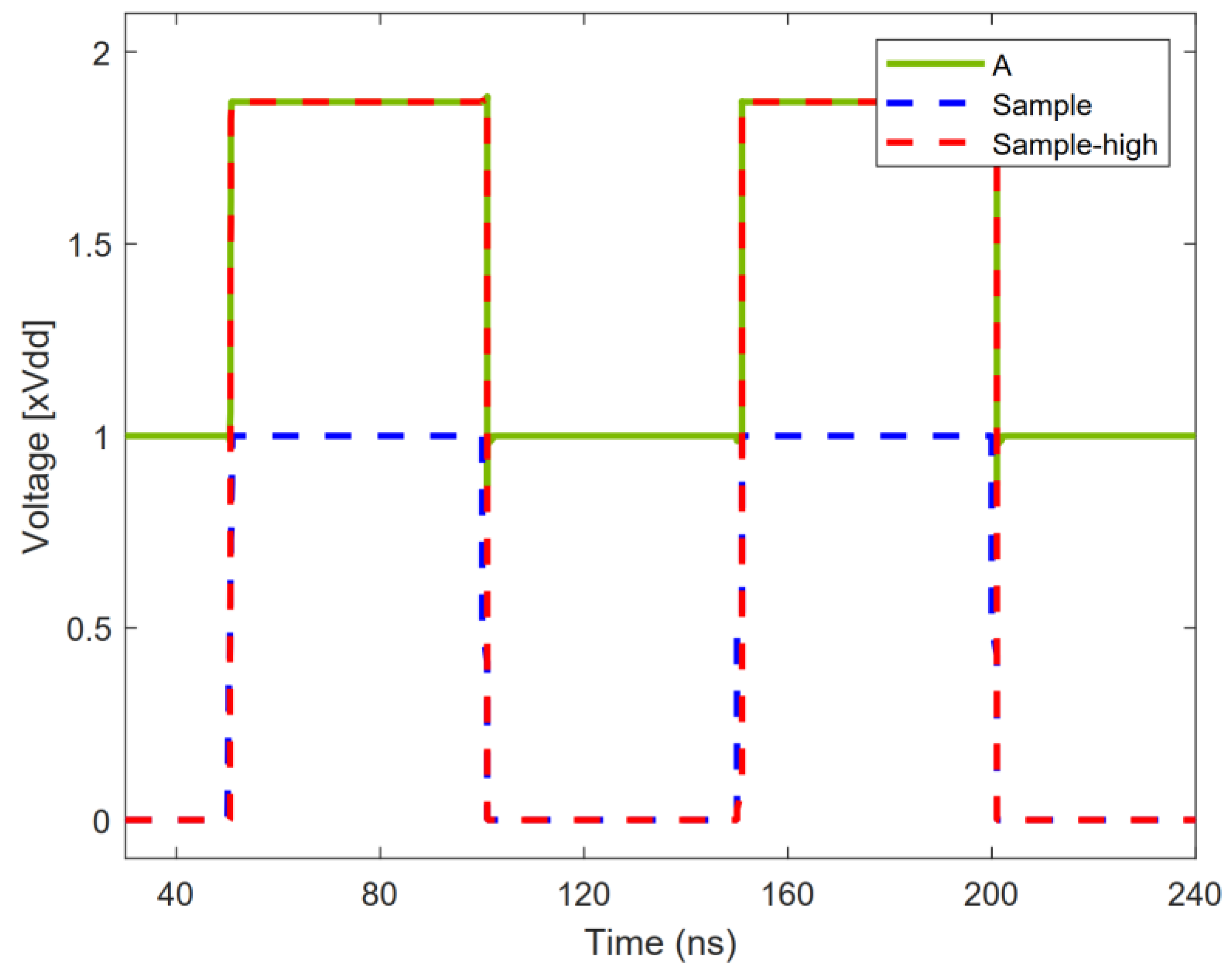 Micromachines 13 01909 g009 Micromachines 13 01909 g009