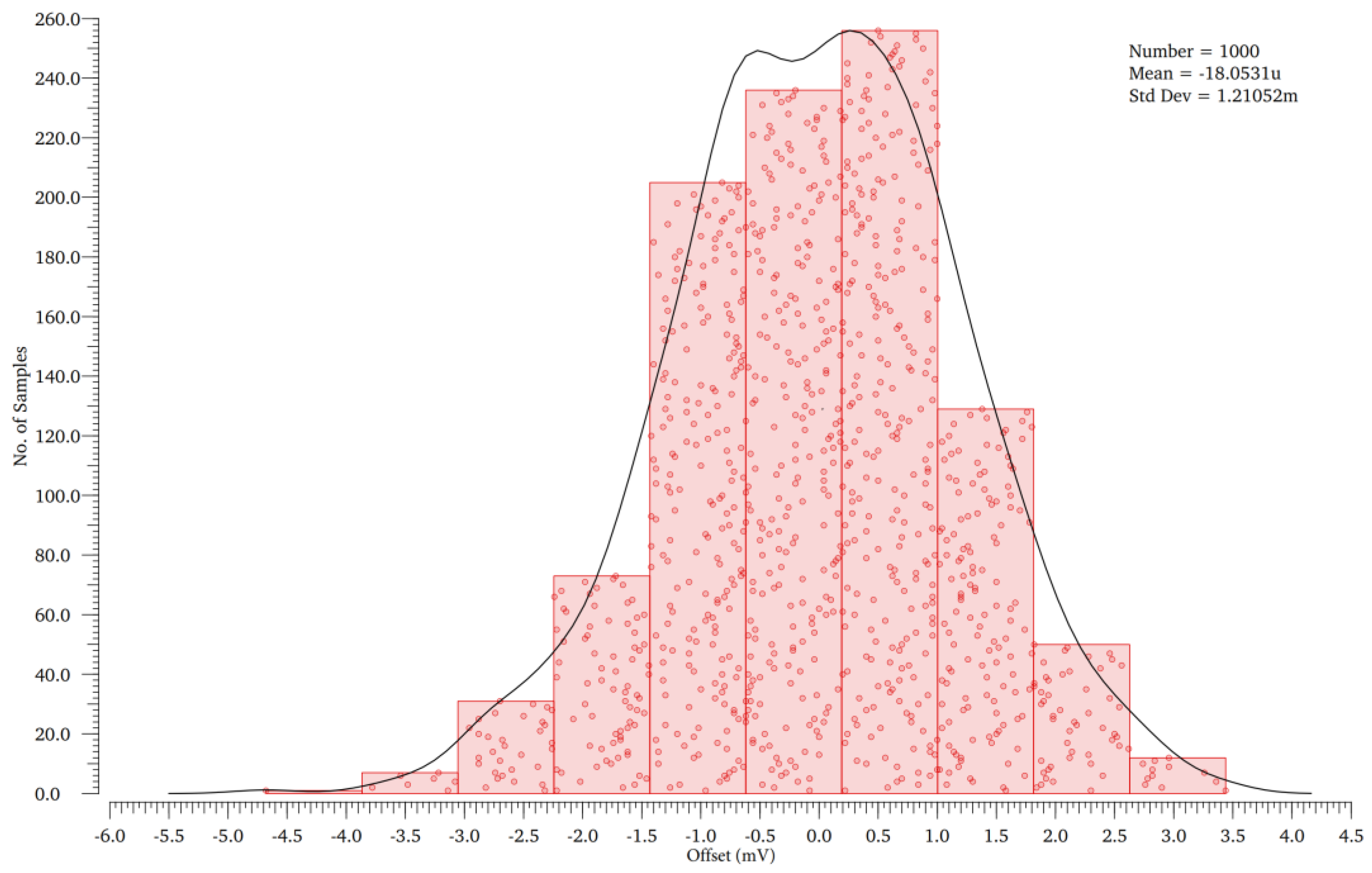 Micromachines 13 01909 g013 Micromachines 13 01909 g013