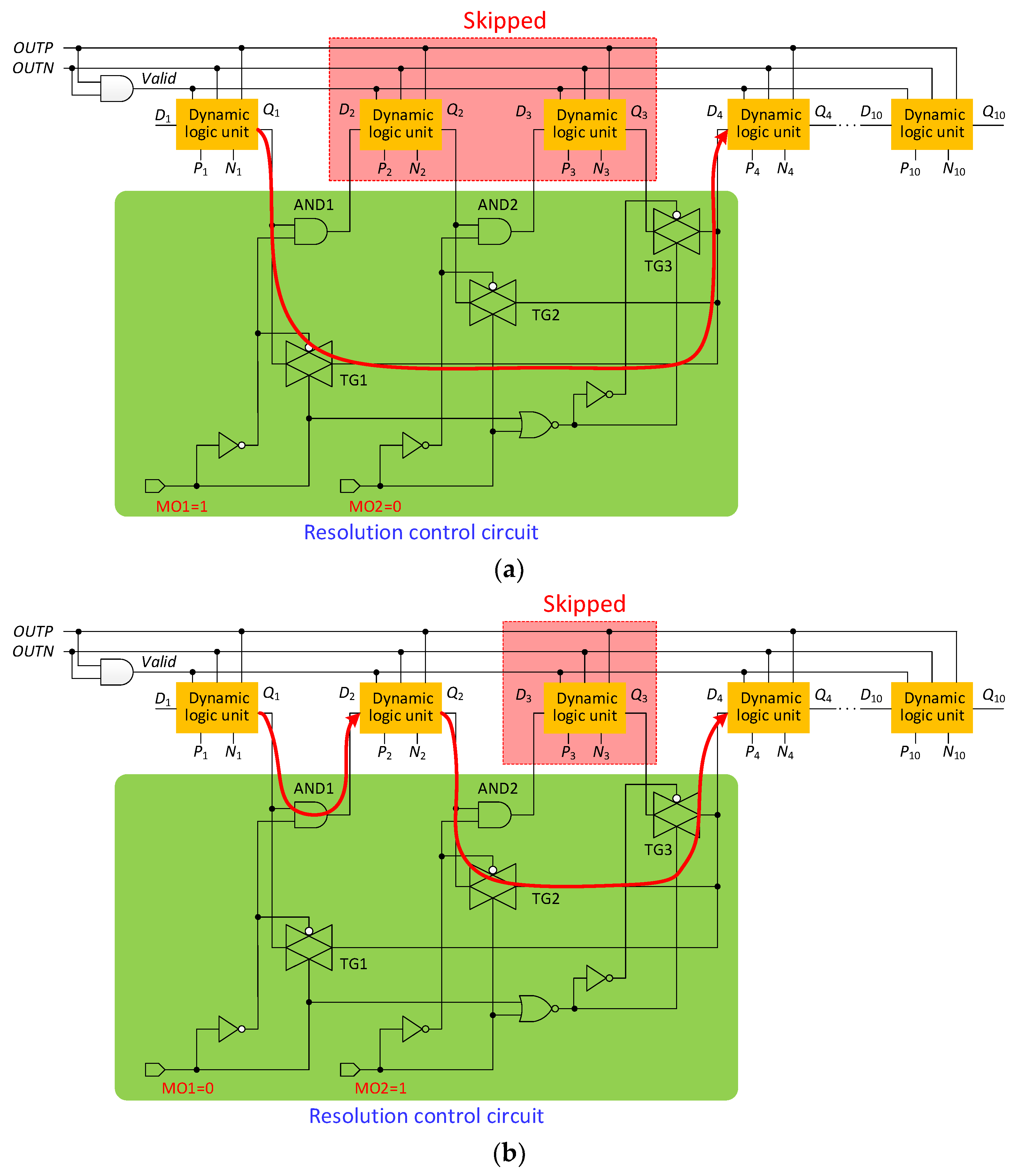 Micromachines 13 01909 g015a Micromachines 13 01909 g015a