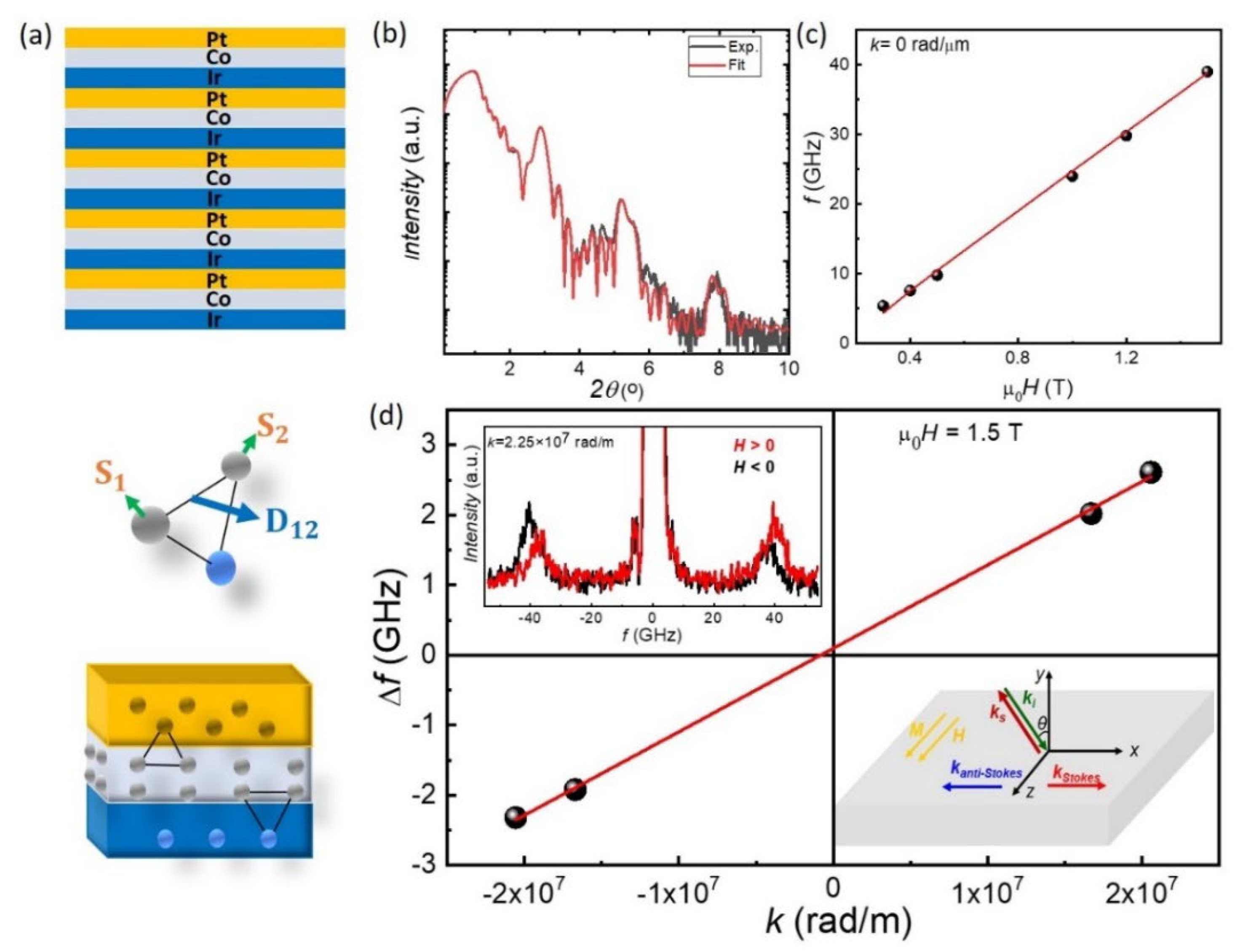 Micromachines 13 01911 g001 Micromachines 13 01911 g001