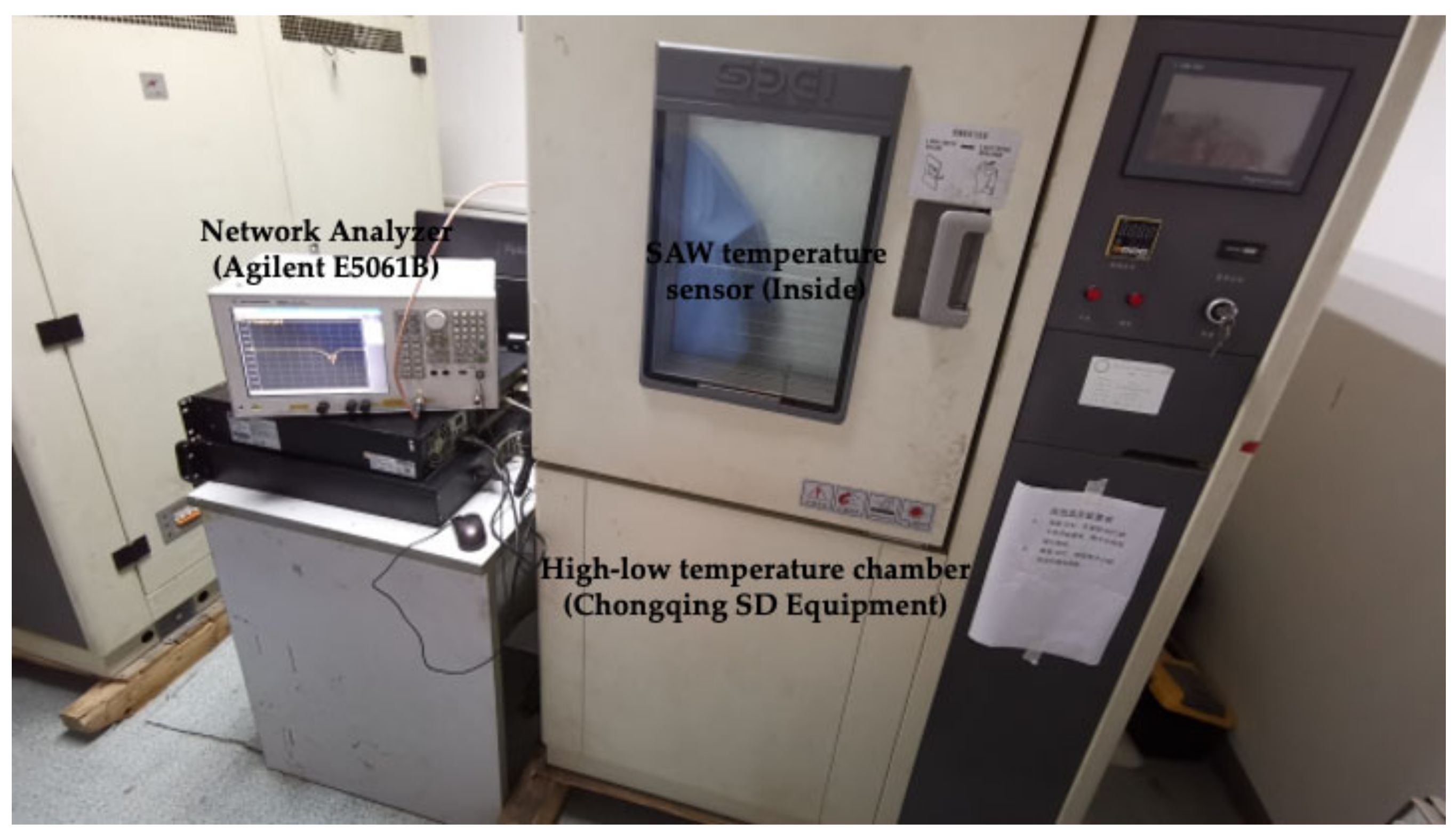 Micromachines 13 01912 g011 Micromachines 13 01912 g011