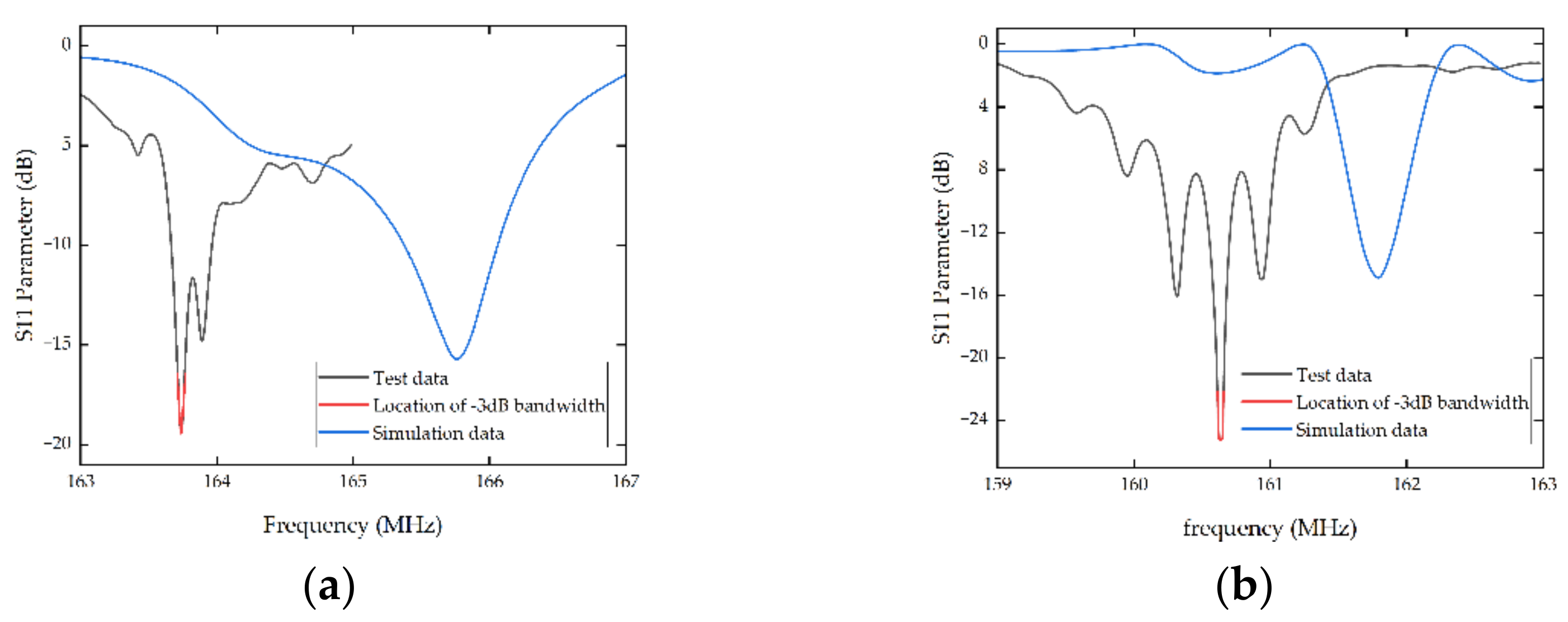 Micromachines 13 01912 g012 Micromachines 13 01912 g012