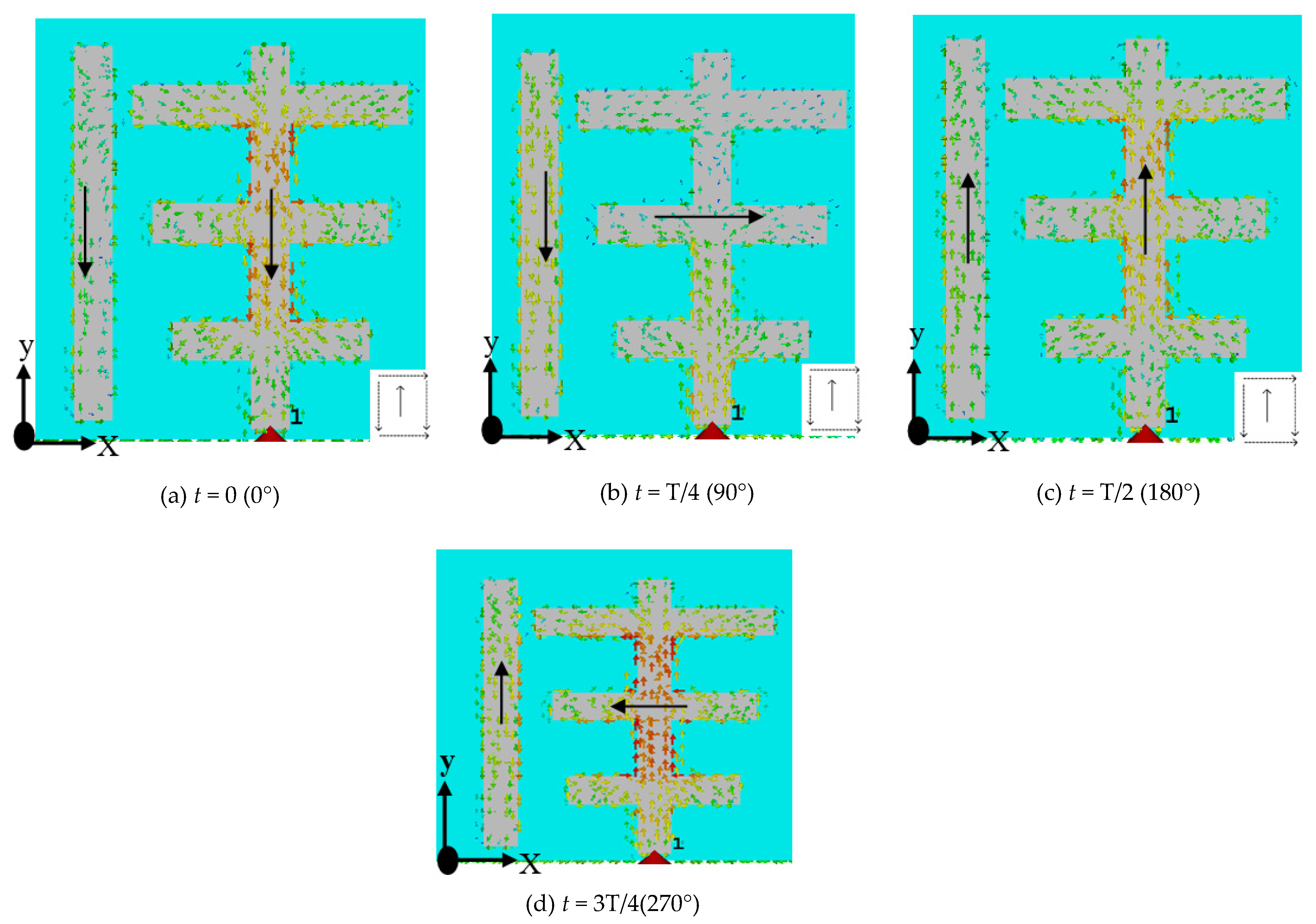 Micromachines 13 01913 g005 Micromachines 13 01913 g005