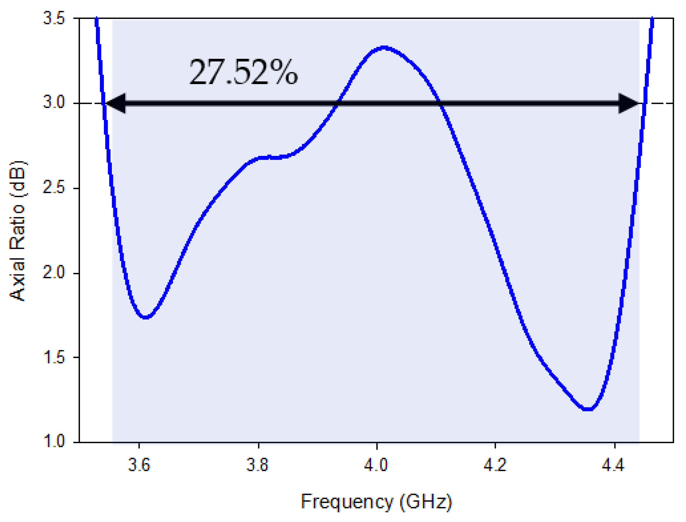 Micromachines 13 01913 g008 Micromachines 13 01913 g008