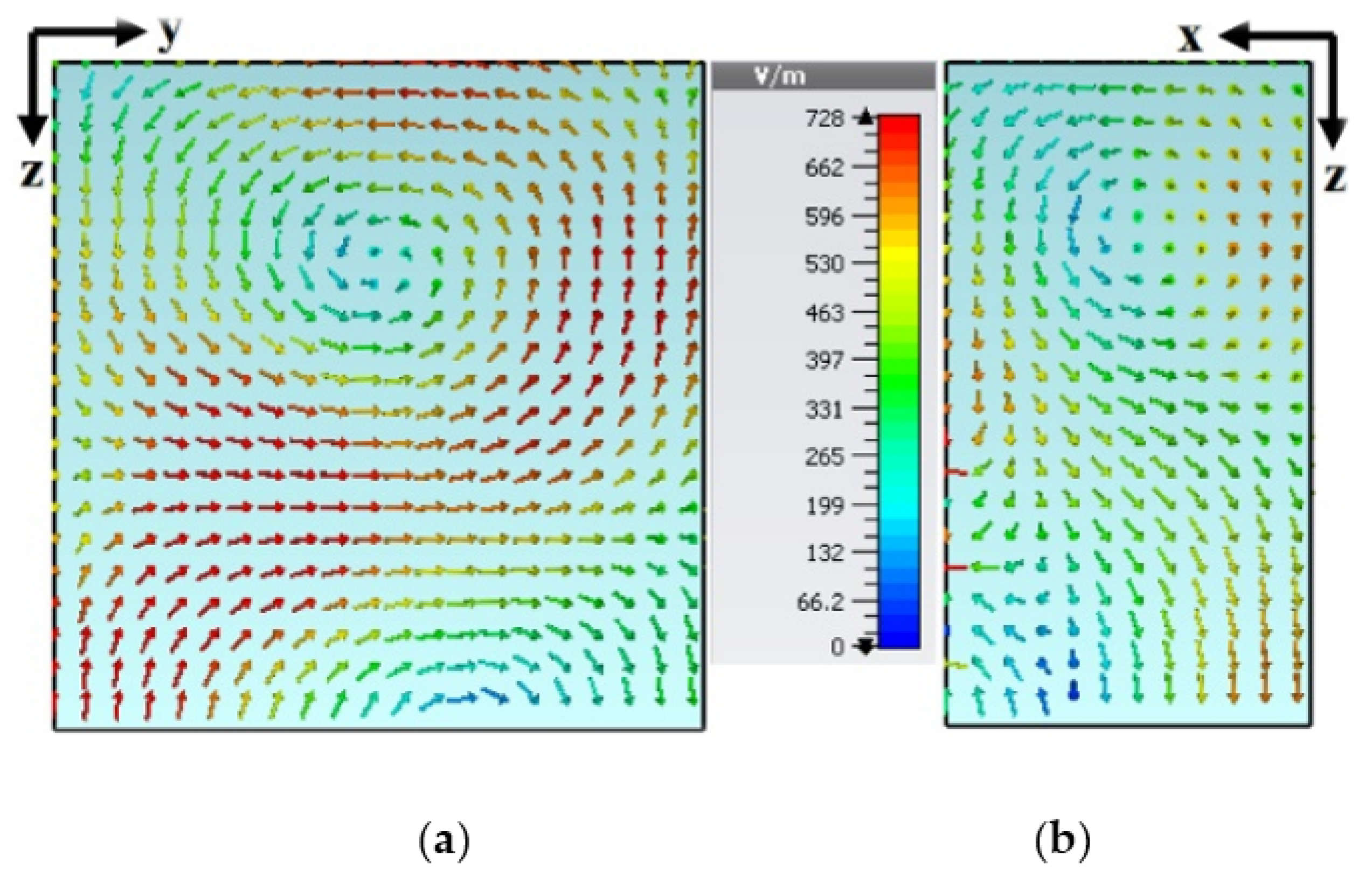 Micromachines 13 01913 g009 Micromachines 13 01913 g009
