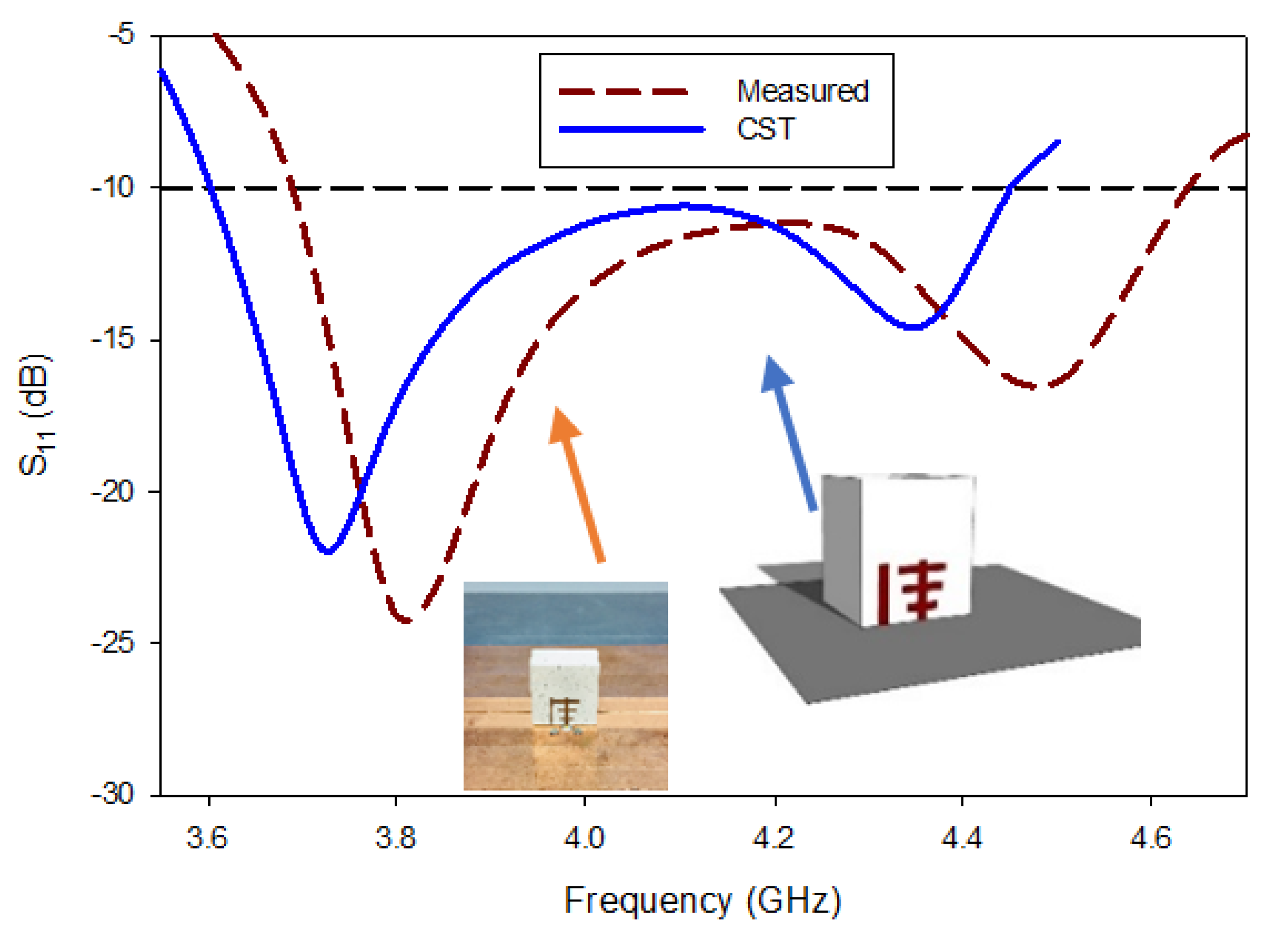 Micromachines 13 01913 g012 Micromachines 13 01913 g012