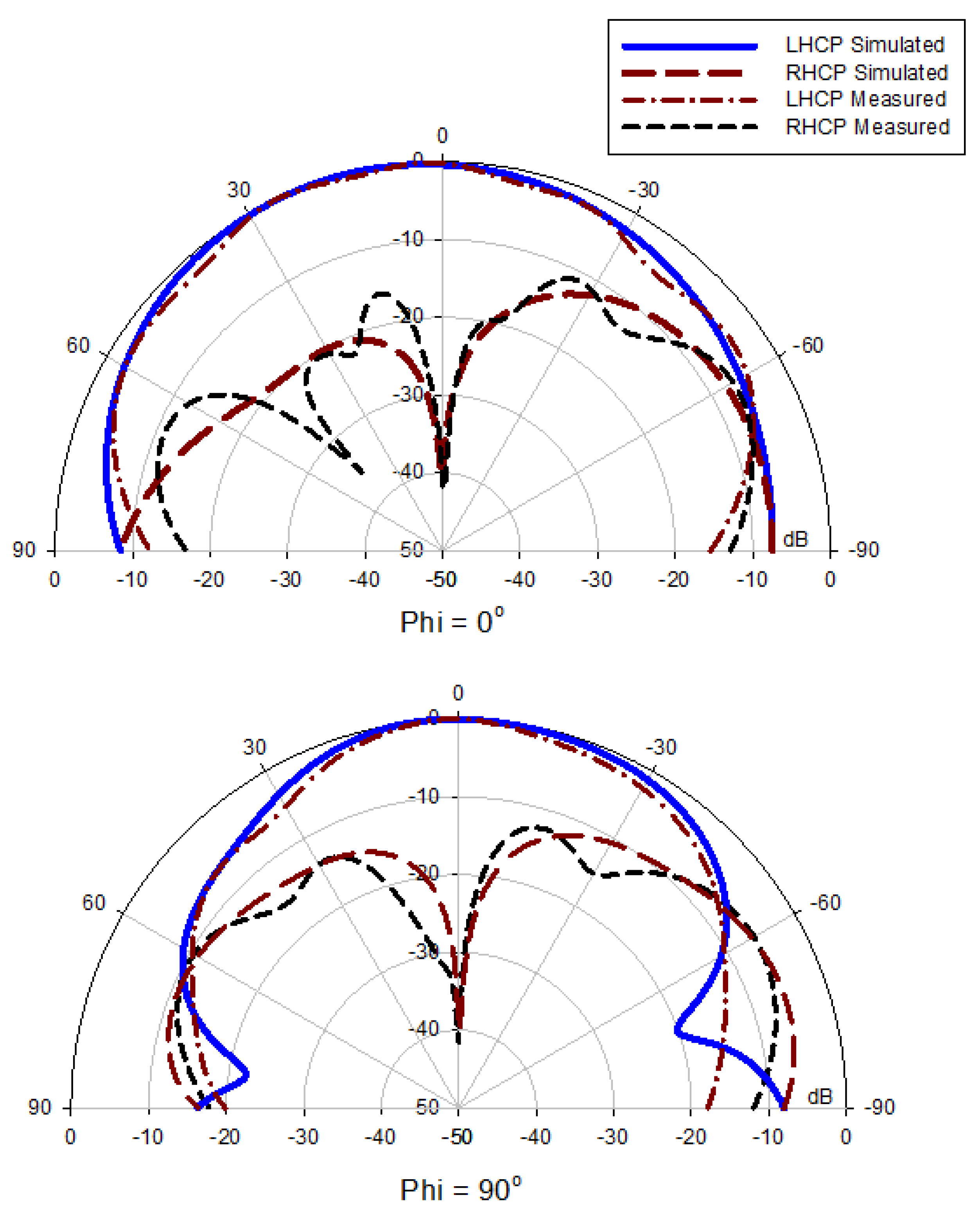 Micromachines 13 01913 g014 Micromachines 13 01913 g014