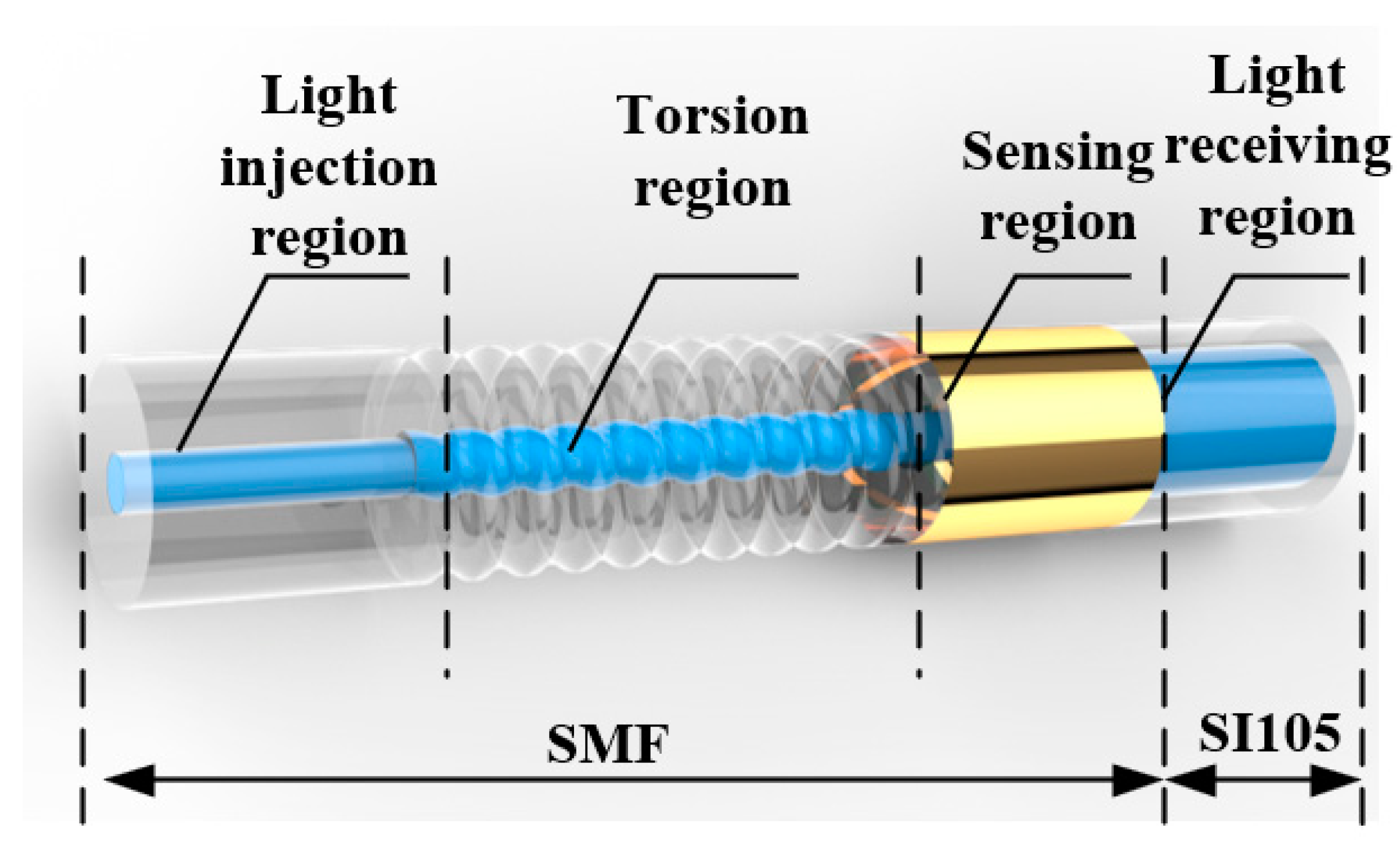 Micromachines 13 01914 g001 Micromachines 13 01914 g001