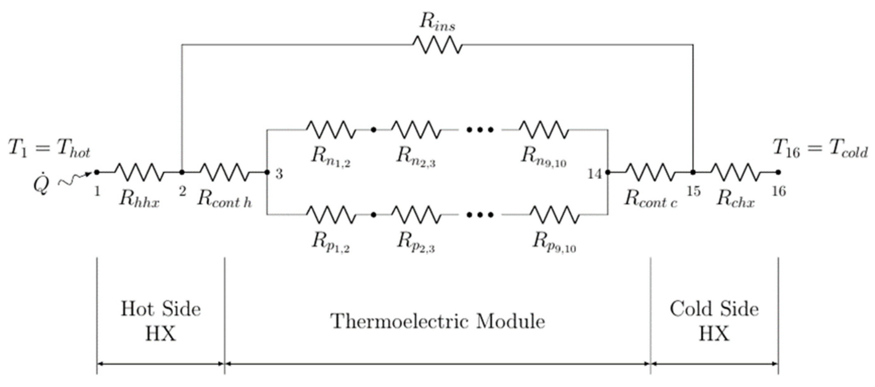 Micromachines 13 01915 g003