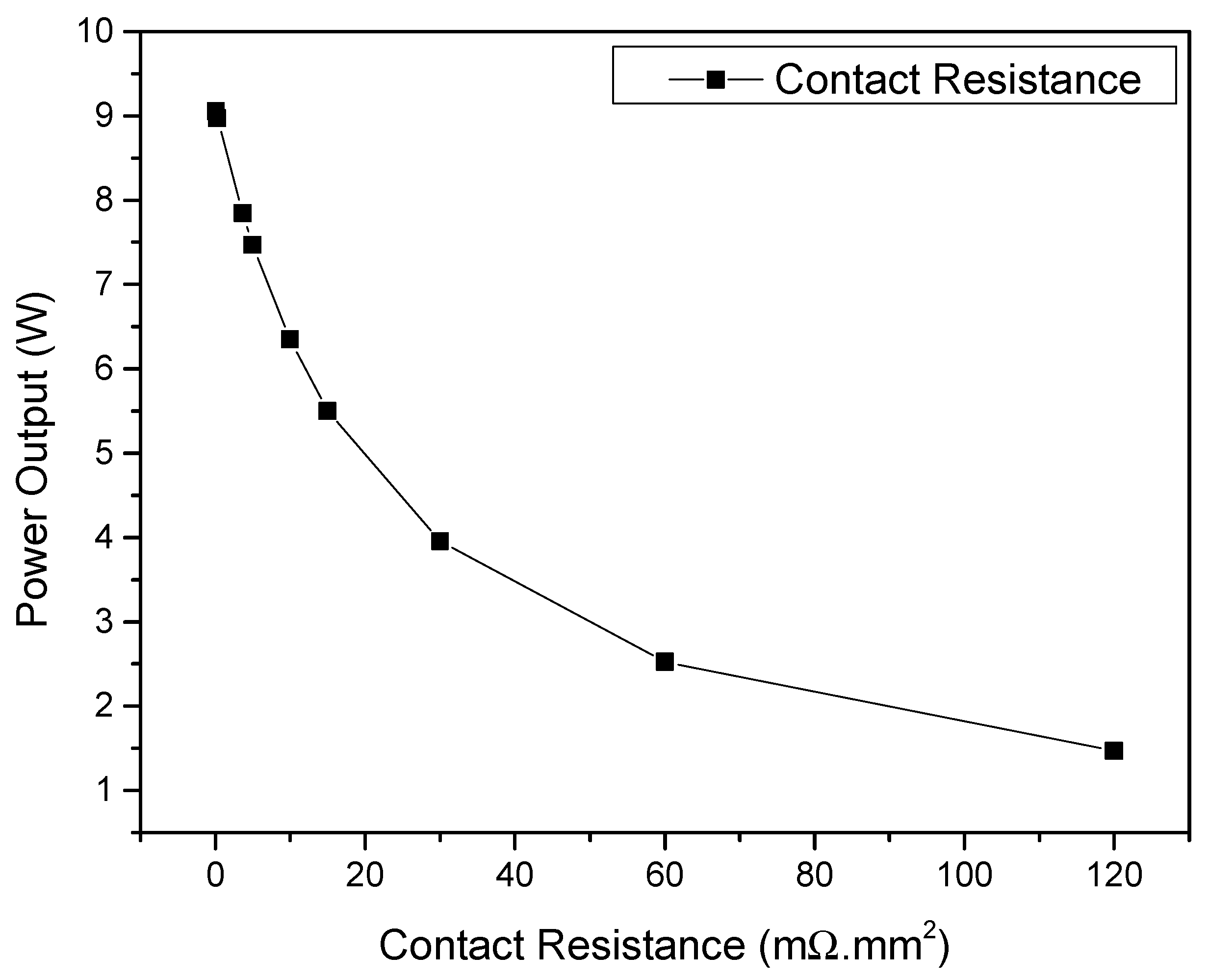 Micromachines 13 01915 g011