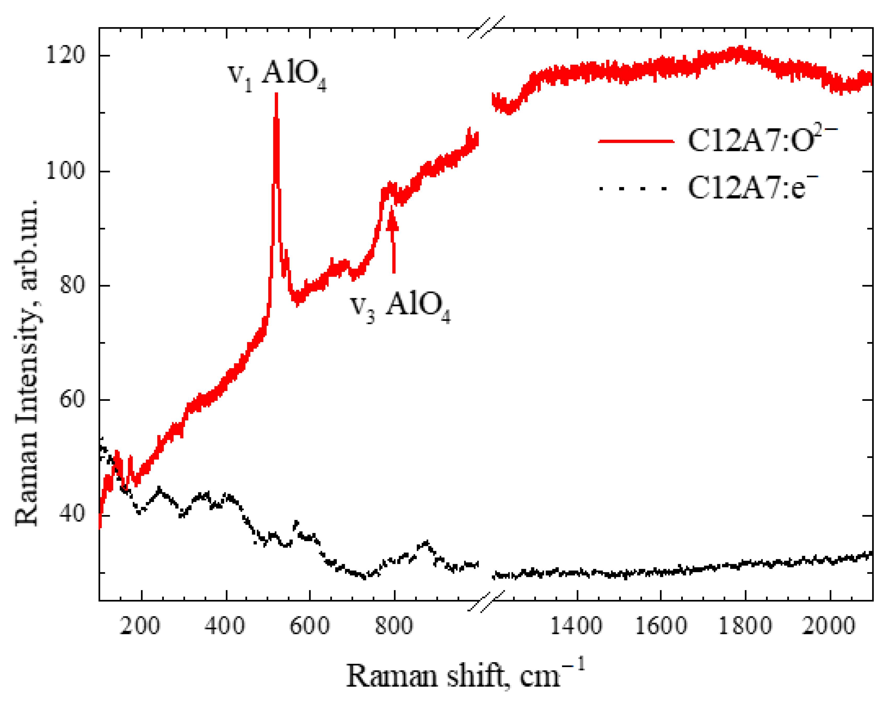 Micromachines 13 01917 g005 Micromachines 13 01917 g005