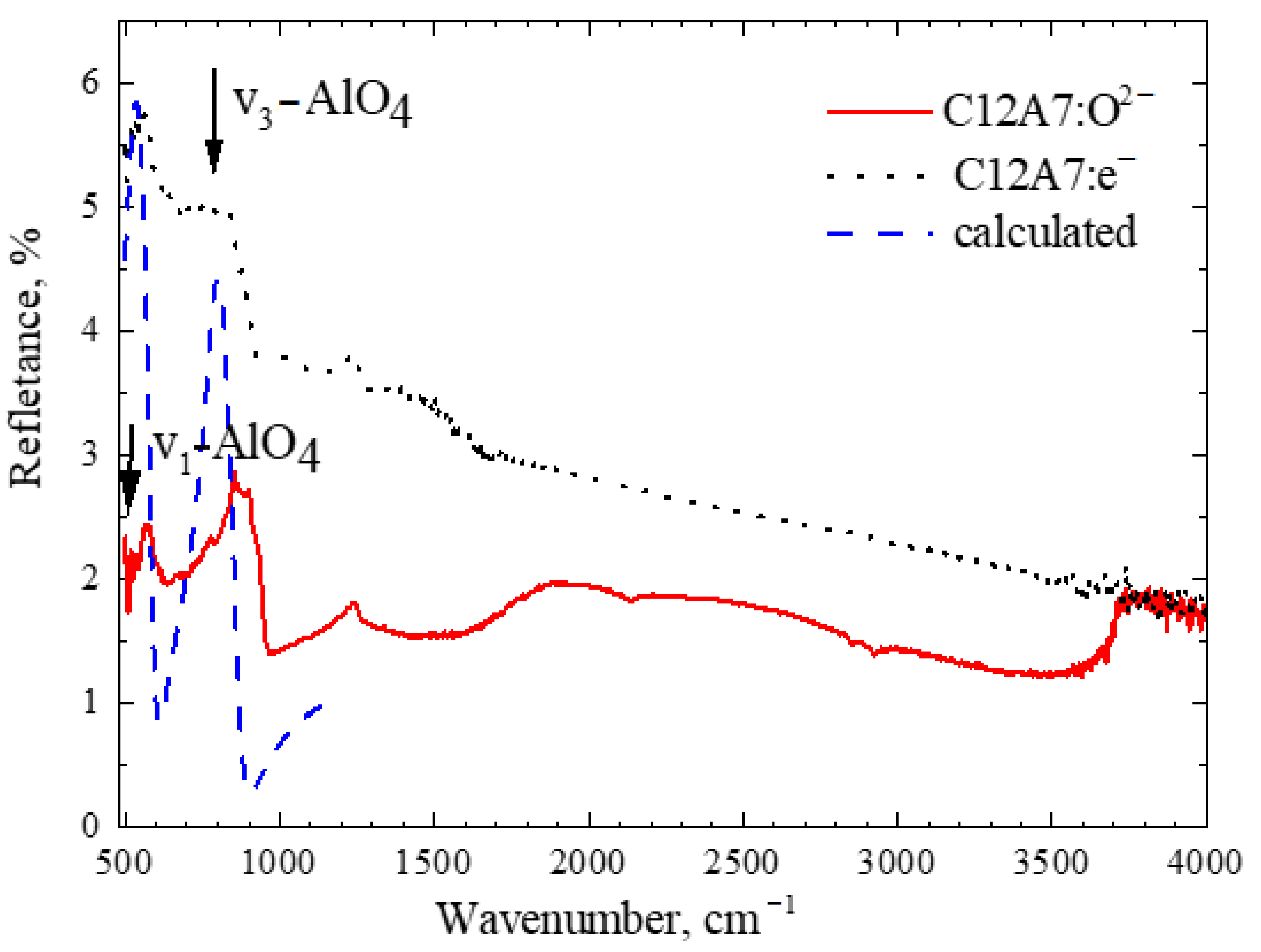 Micromachines 13 01917 g006 Micromachines 13 01917 g006