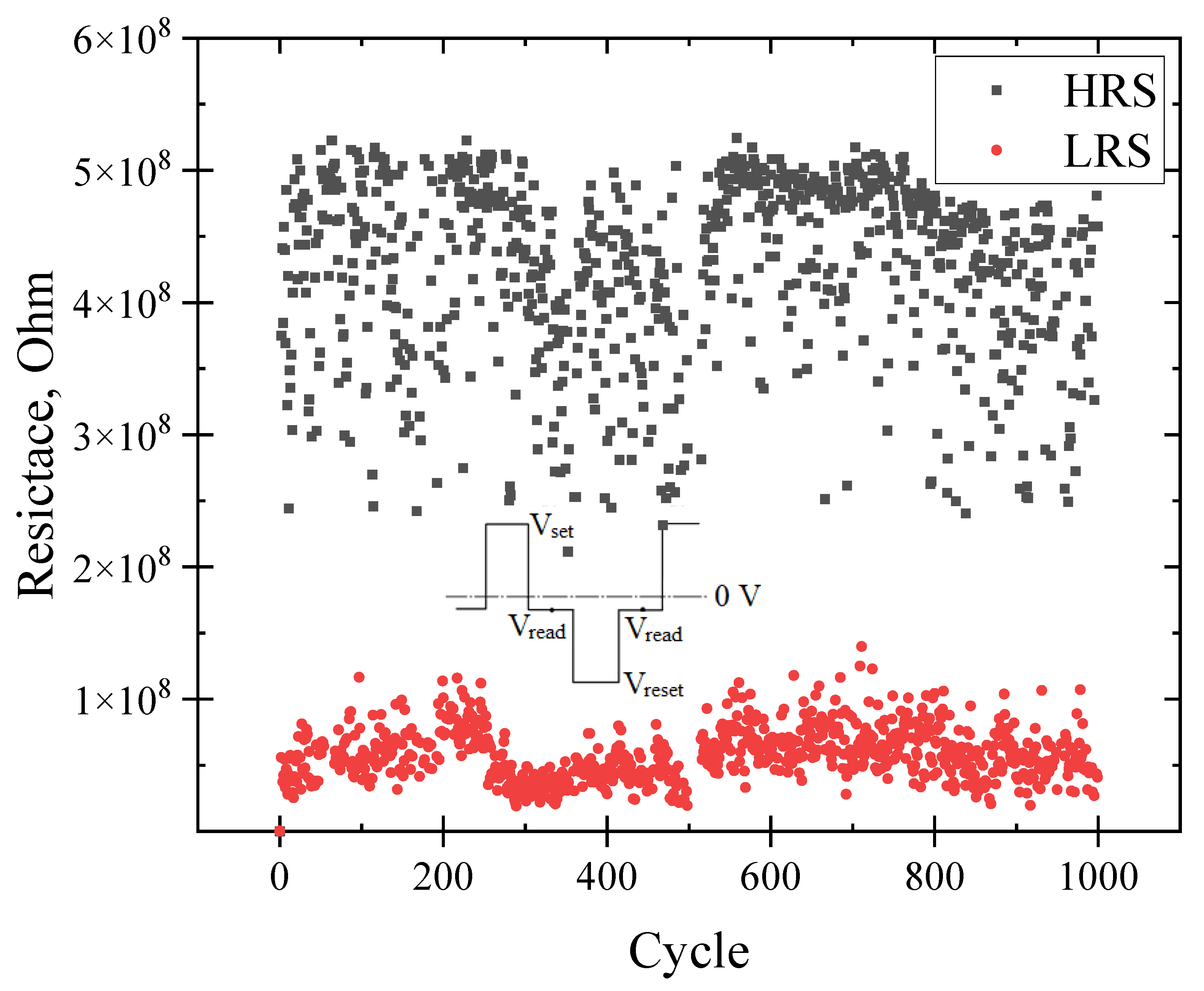 Micromachines 13 01917 g008 Micromachines 13 01917 g008