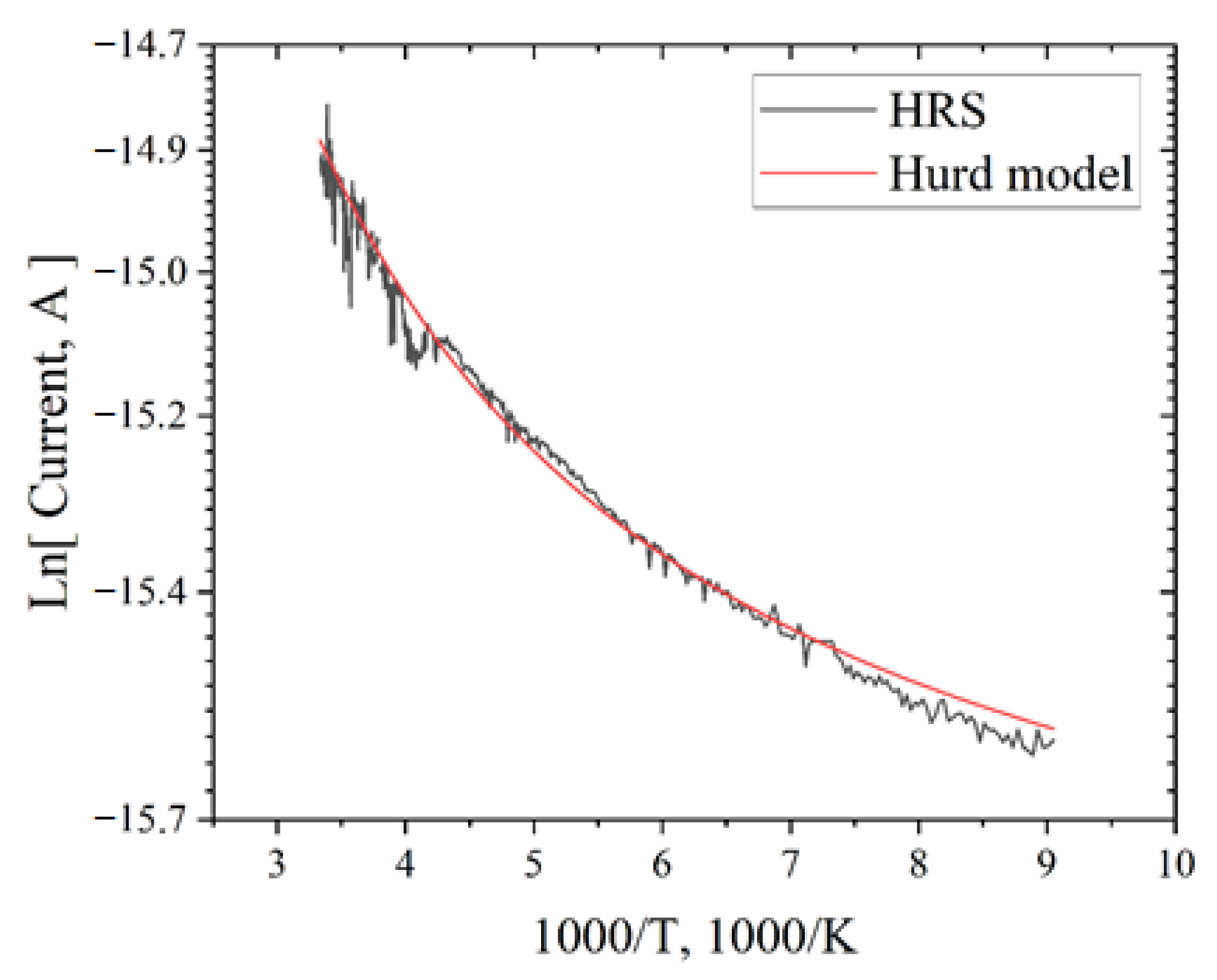 Micromachines 13 01917 g010 Micromachines 13 01917 g010