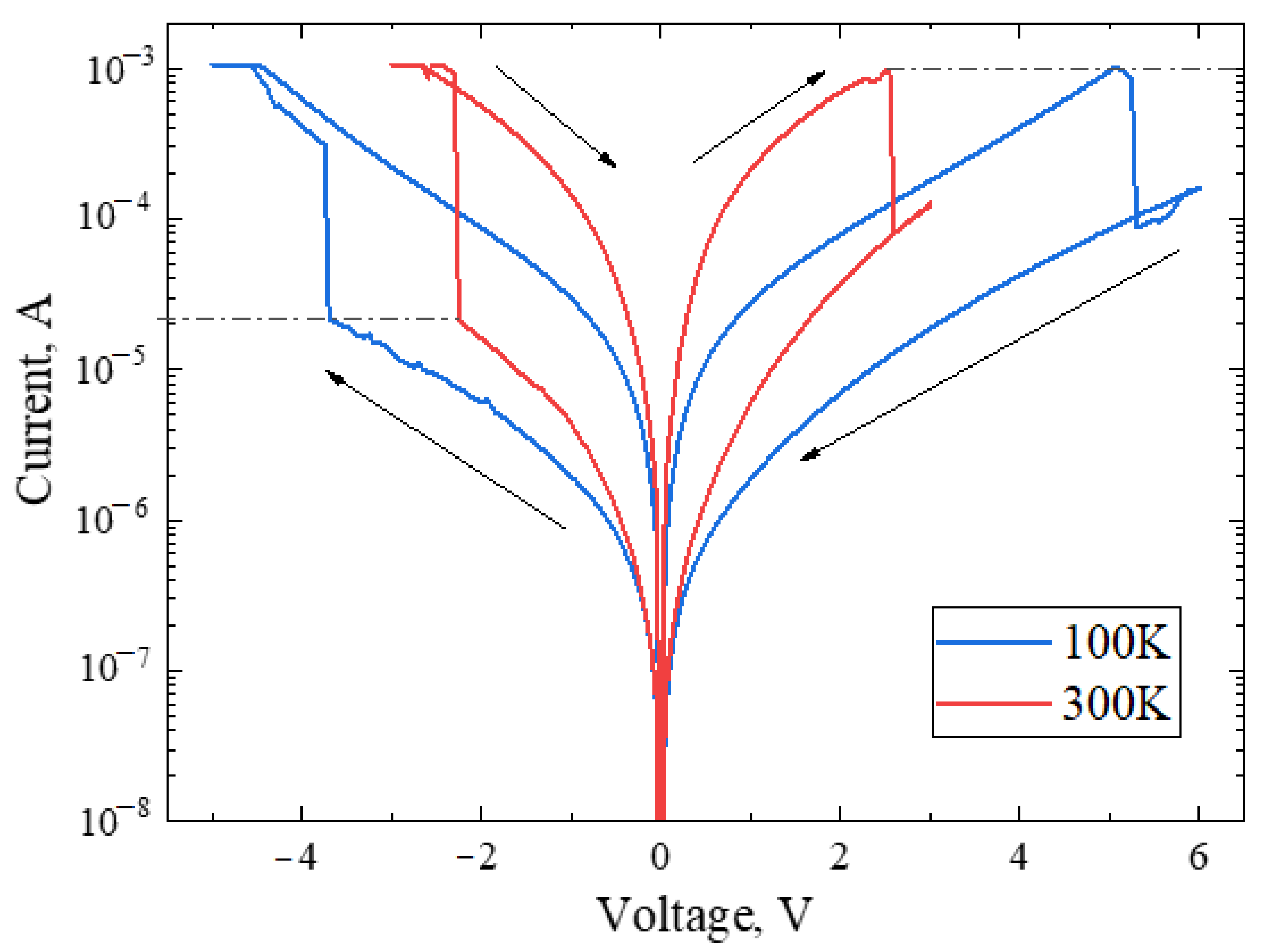 Micromachines 13 01917 g012 Micromachines 13 01917 g012