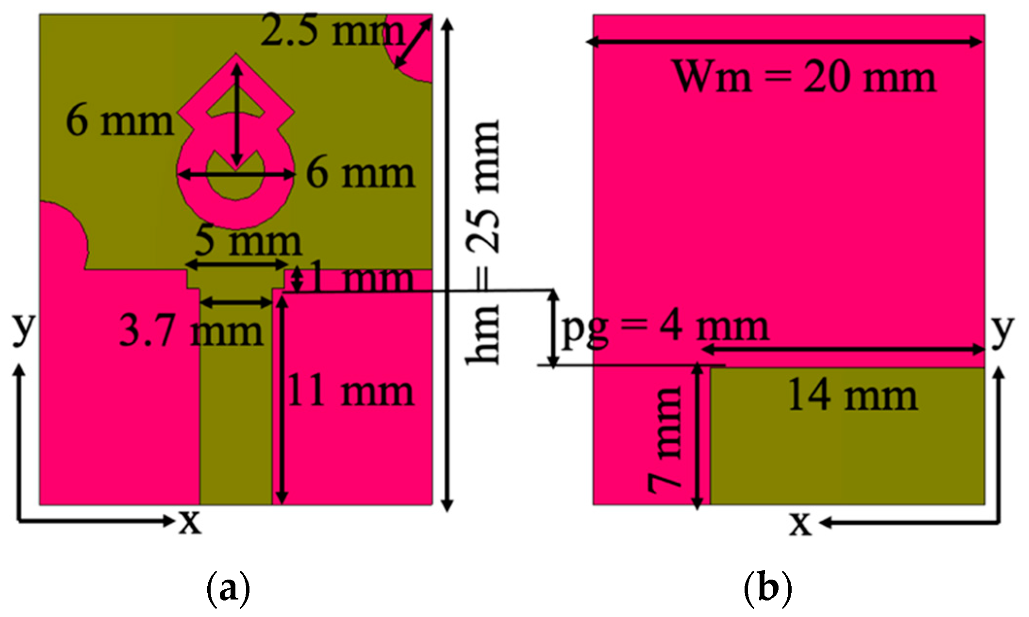 Micromachines 13 01919 g001 Micromachines 13 01919 g001