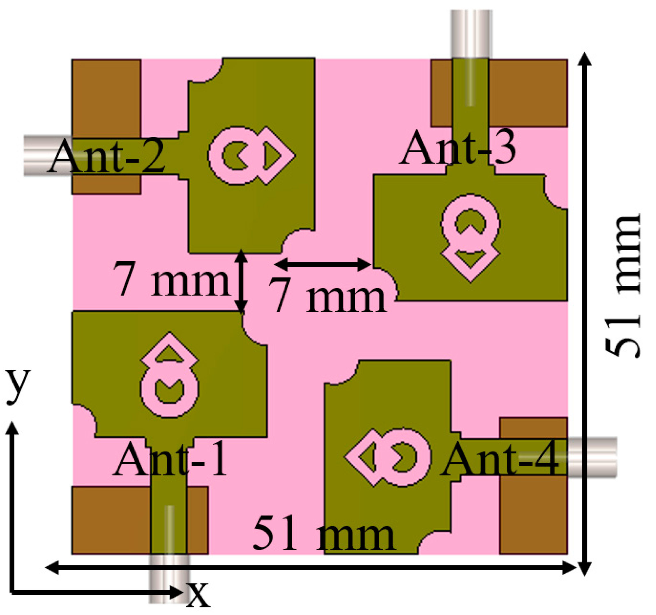 Micromachines 13 01919 g008 Micromachines 13 01919 g008