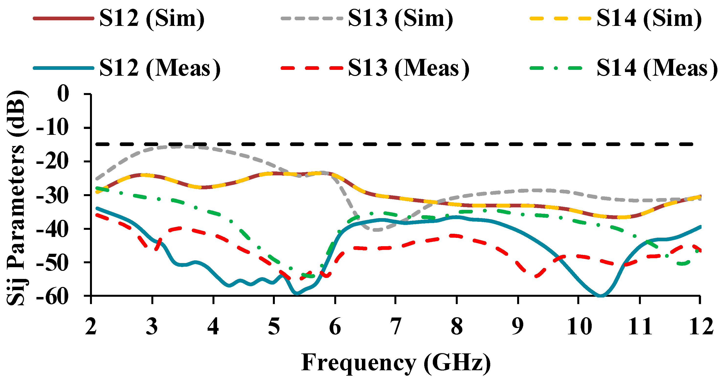 Micromachines 13 01919 g011 Micromachines 13 01919 g011