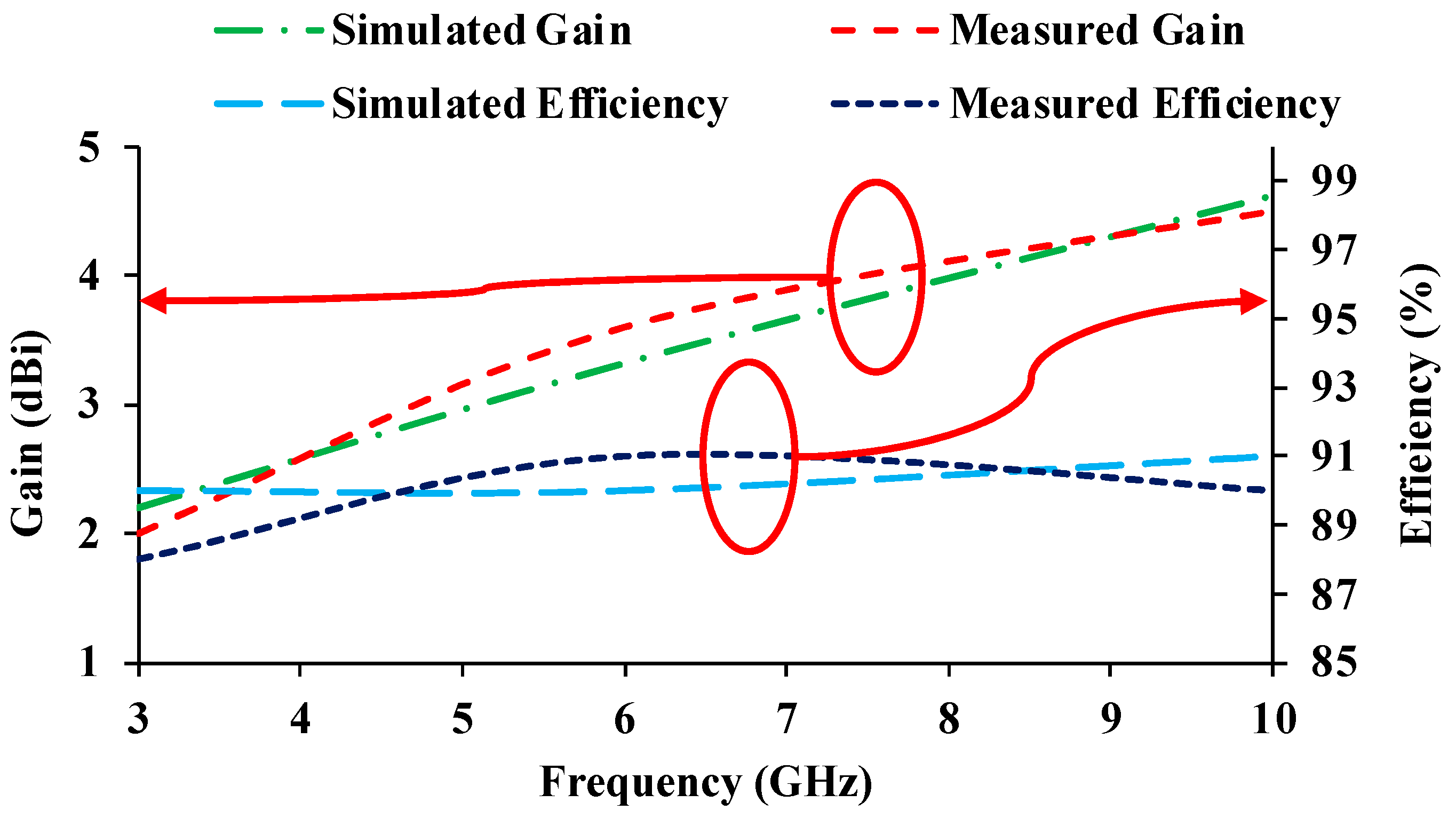 Micromachines 13 01919 g012 Micromachines 13 01919 g012