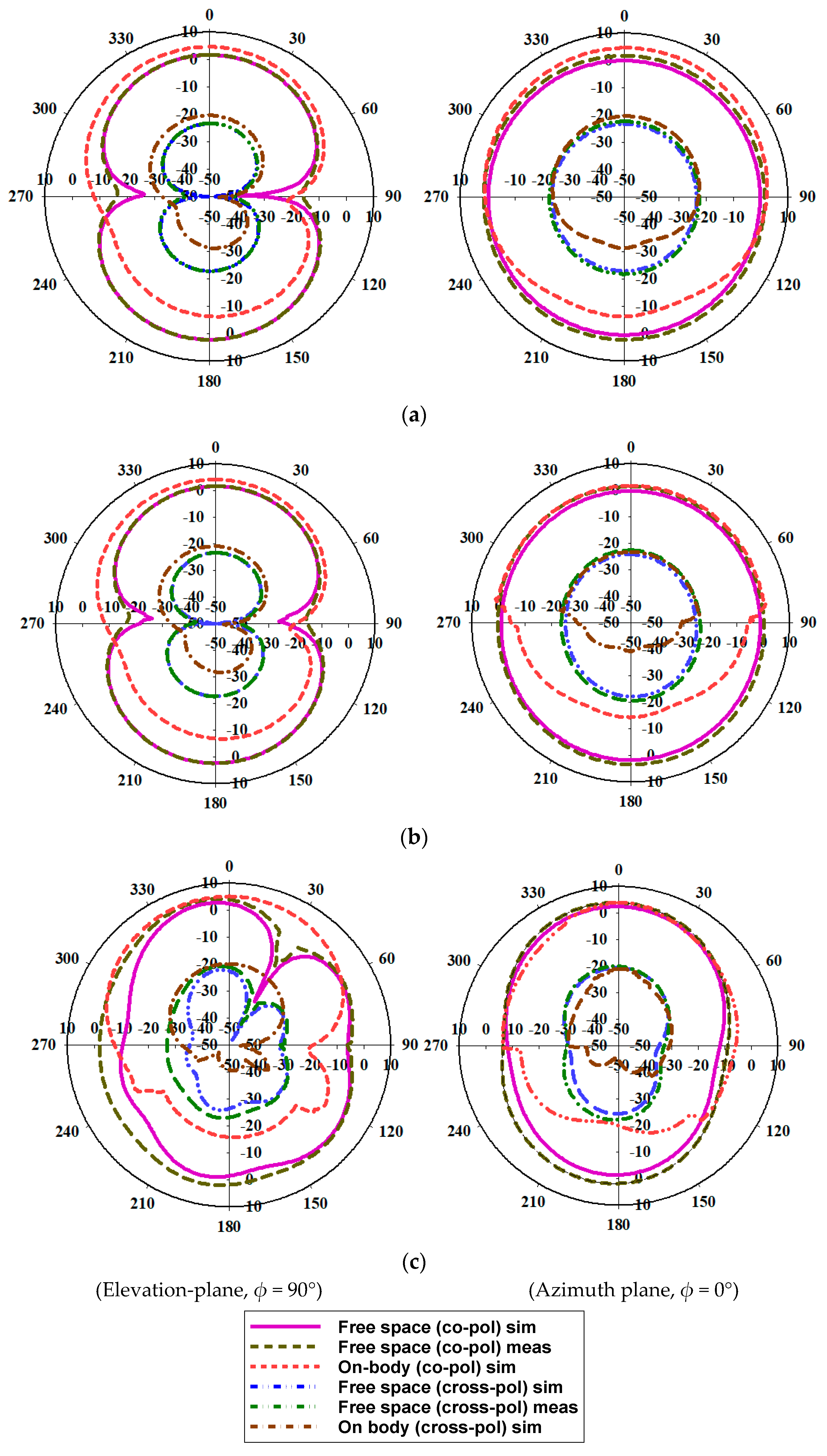 Micromachines 13 01919 g013 Micromachines 13 01919 g013