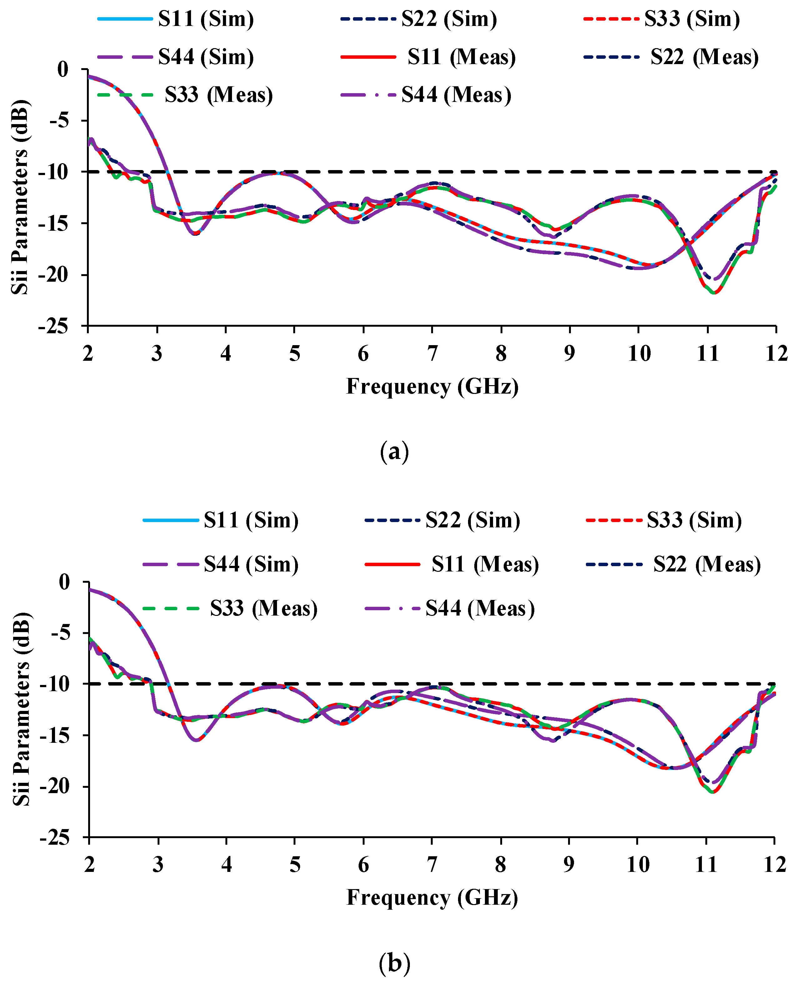 Micromachines 13 01919 g019a Micromachines 13 01919 g019a