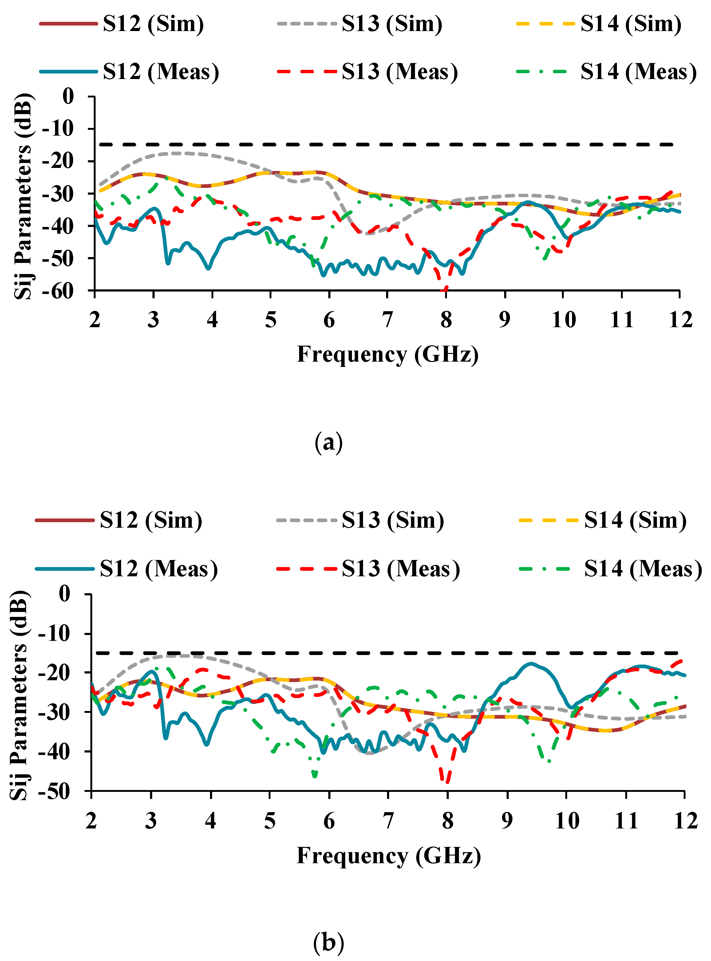 Micromachines 13 01919 g020a Micromachines 13 01919 g020a