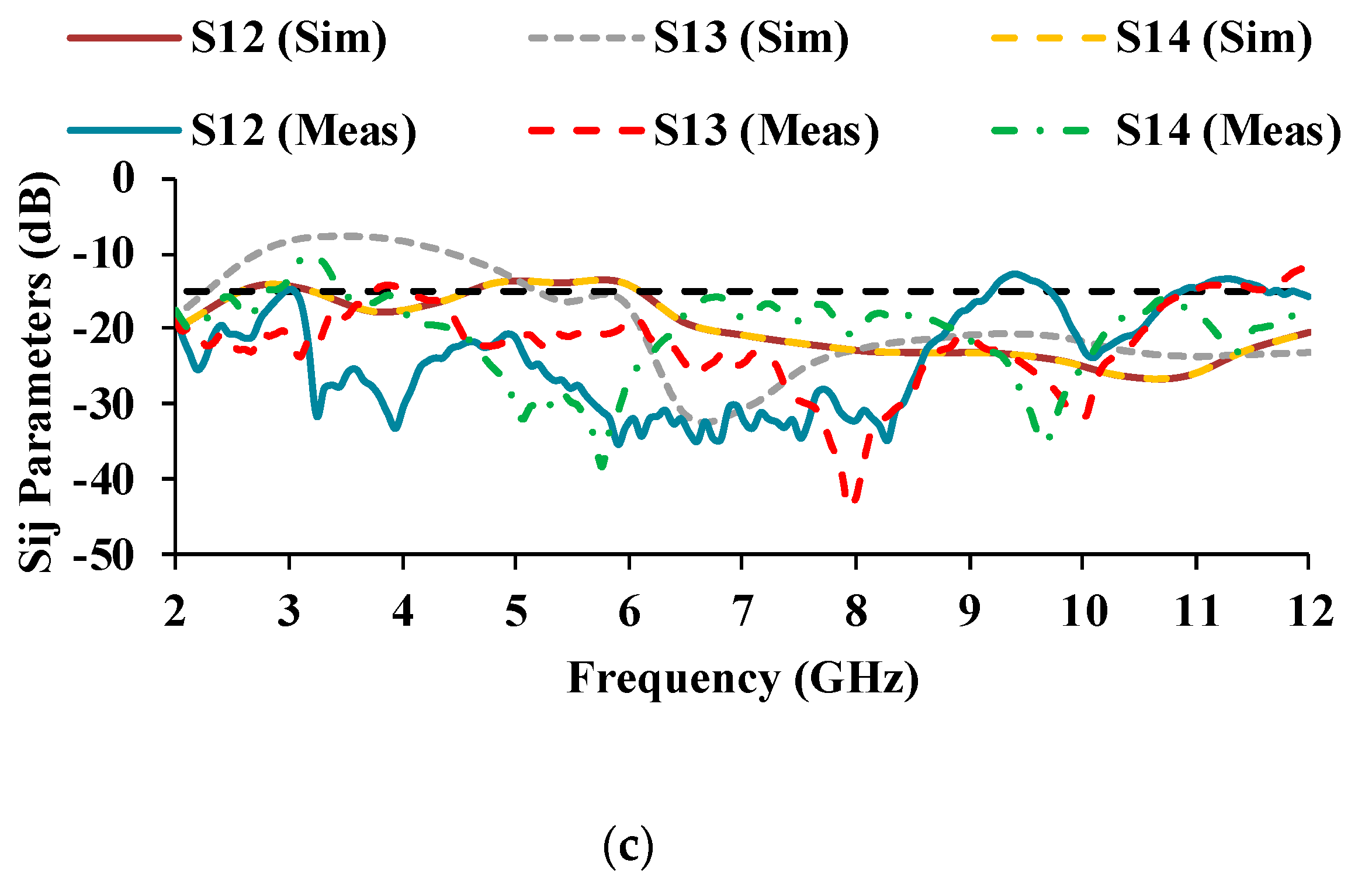 Micromachines 13 01919 g020b Micromachines 13 01919 g020b