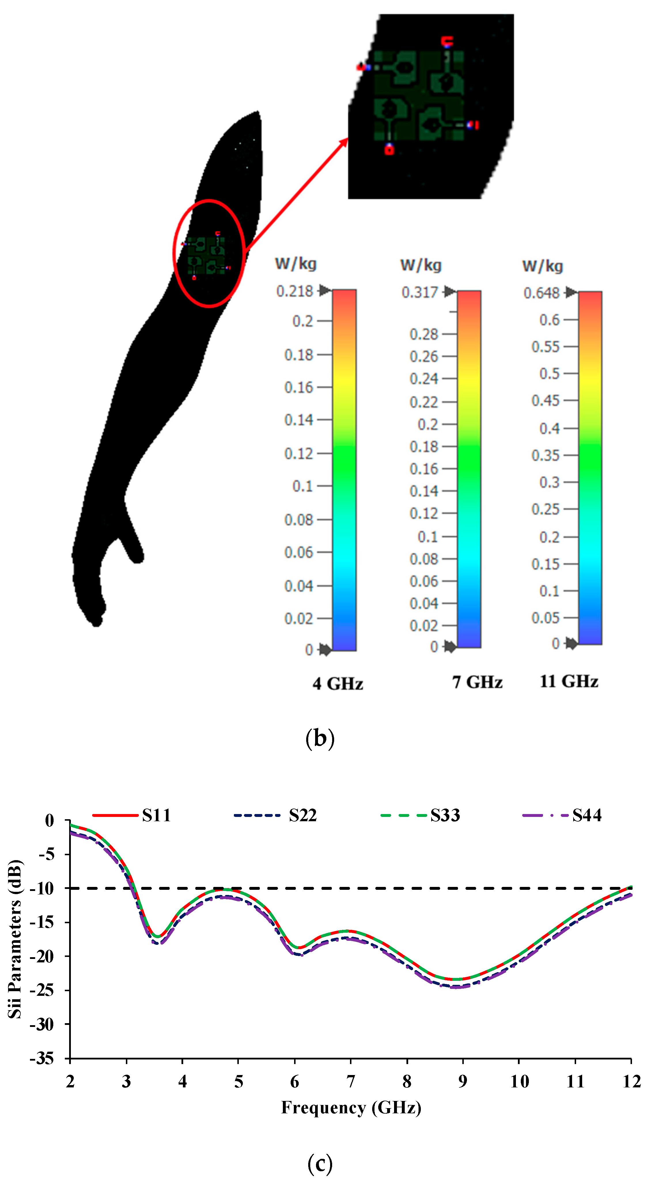 Micromachines 13 01919 g022b Micromachines 13 01919 g022b