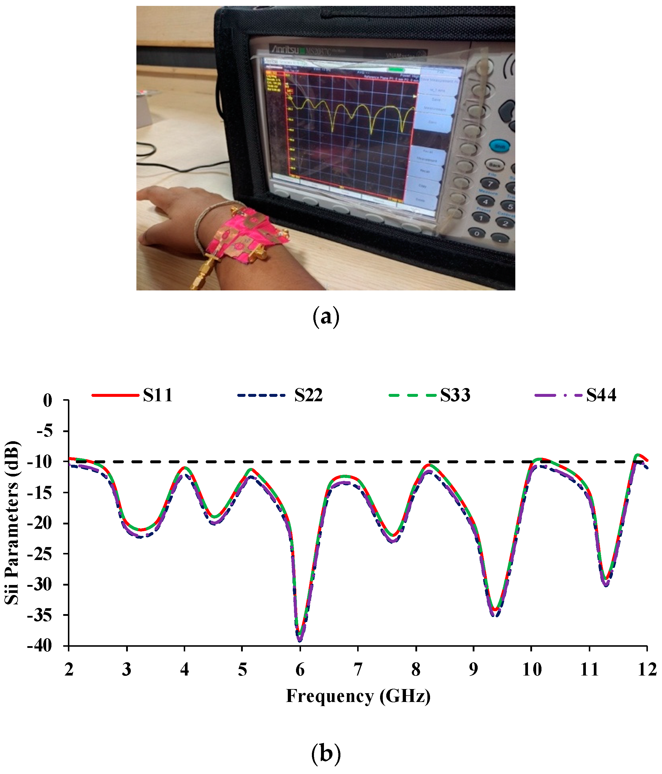 Micromachines 13 01919 g023 Micromachines 13 01919 g023