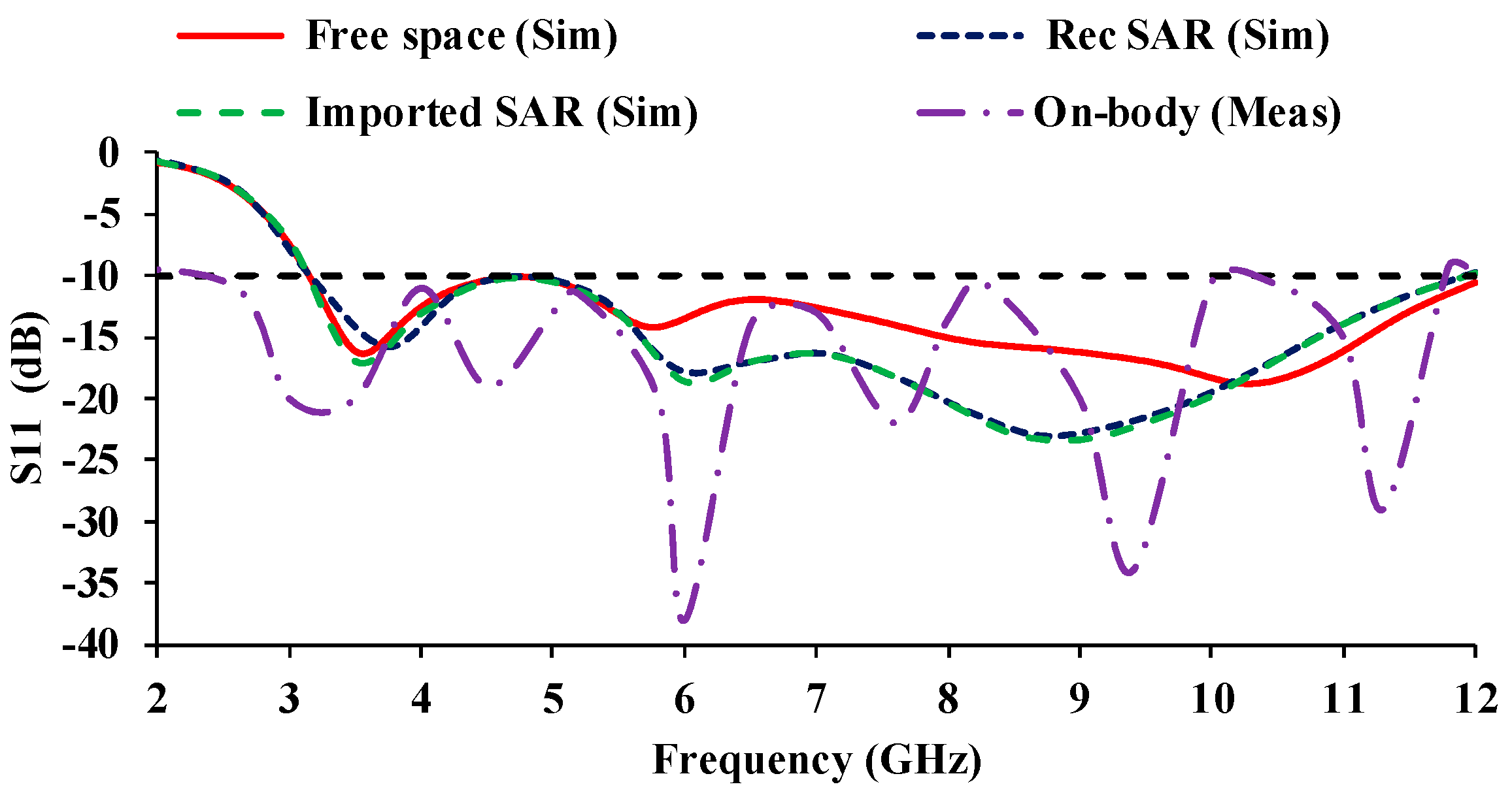 Micromachines 13 01919 g024 Micromachines 13 01919 g024