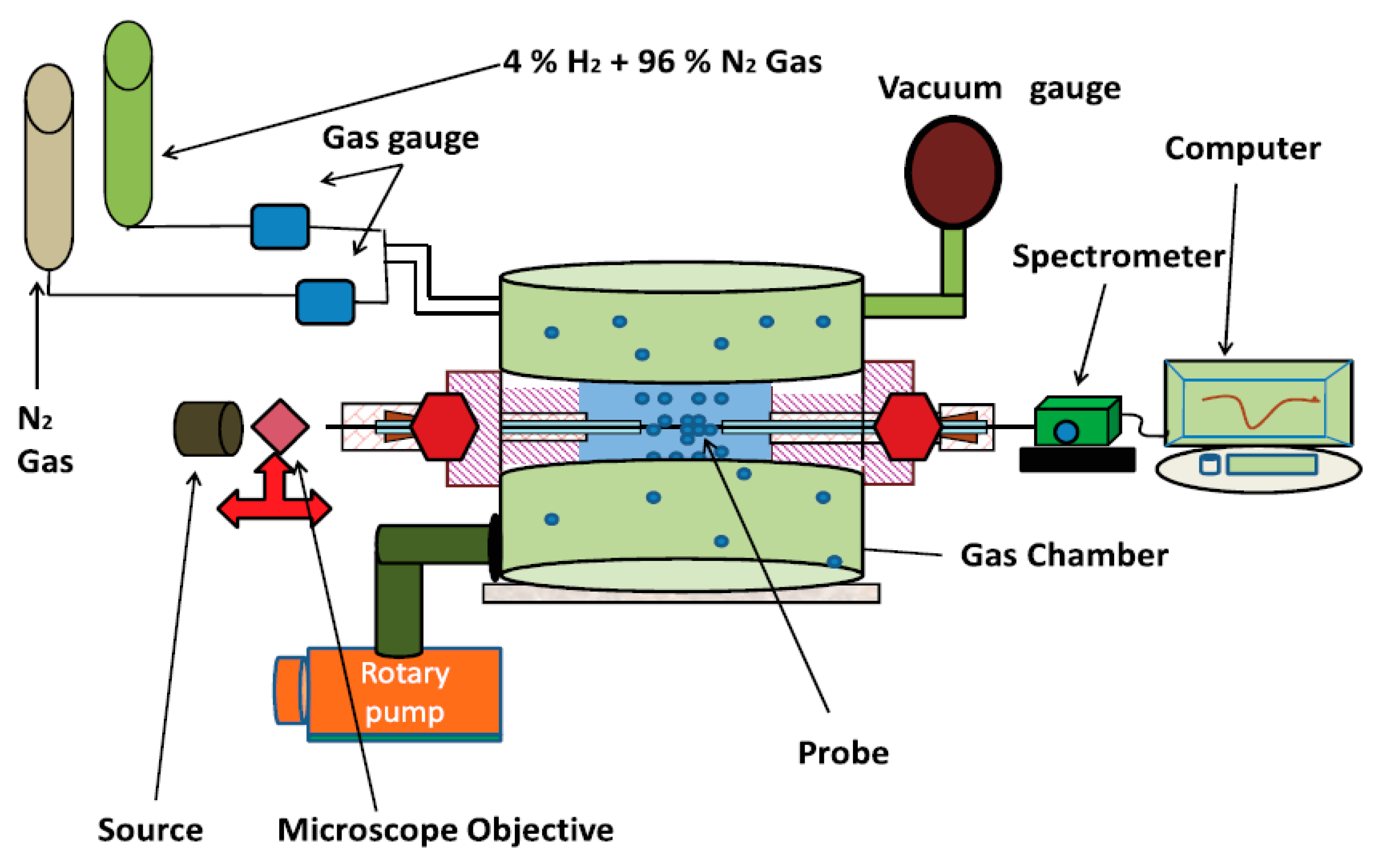 Micromachines 13 01921 g007 Micromachines 13 01921 g007