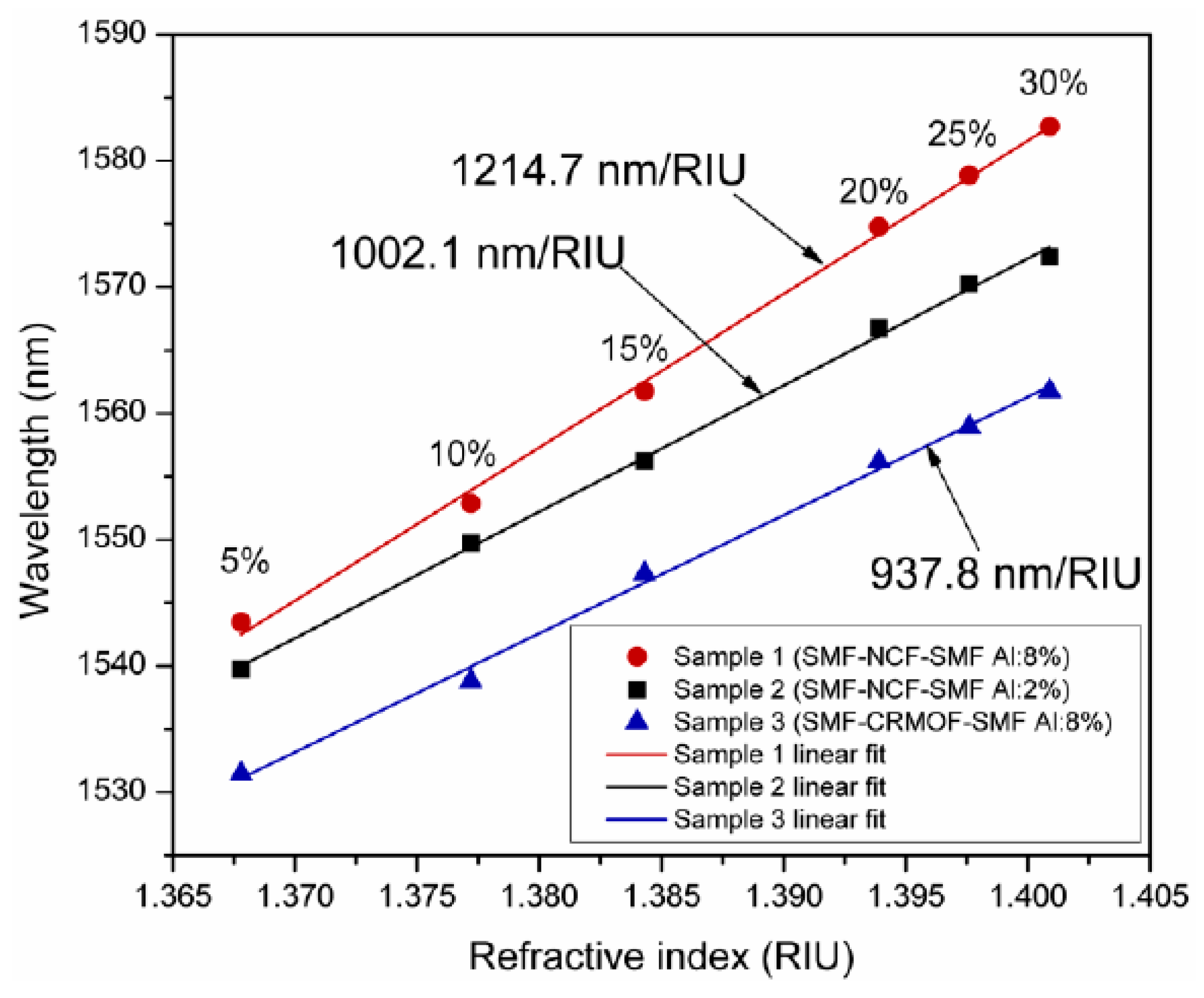Micromachines 13 01921 g012 Micromachines 13 01921 g012