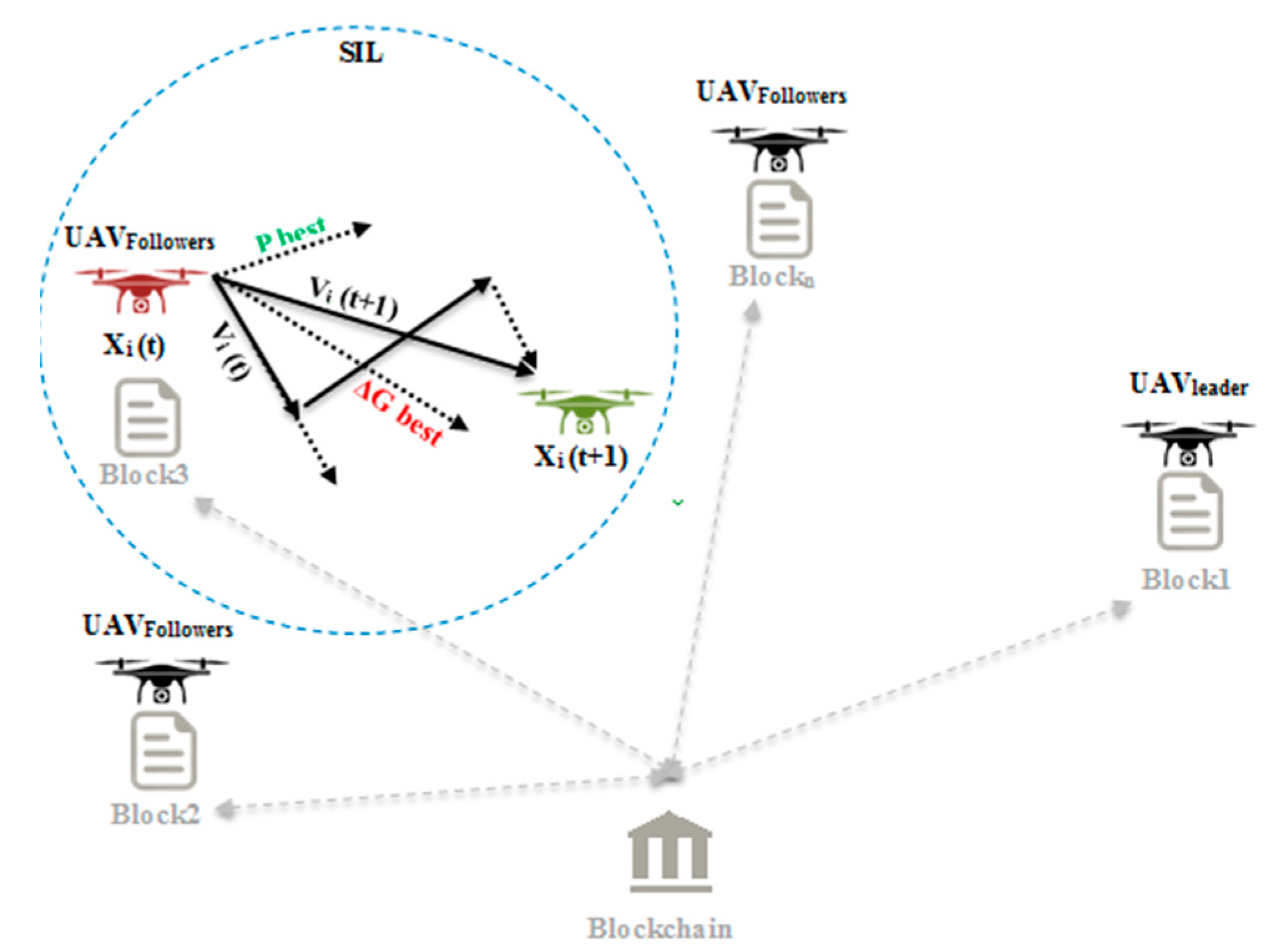 Micromachines 13 01924 g002