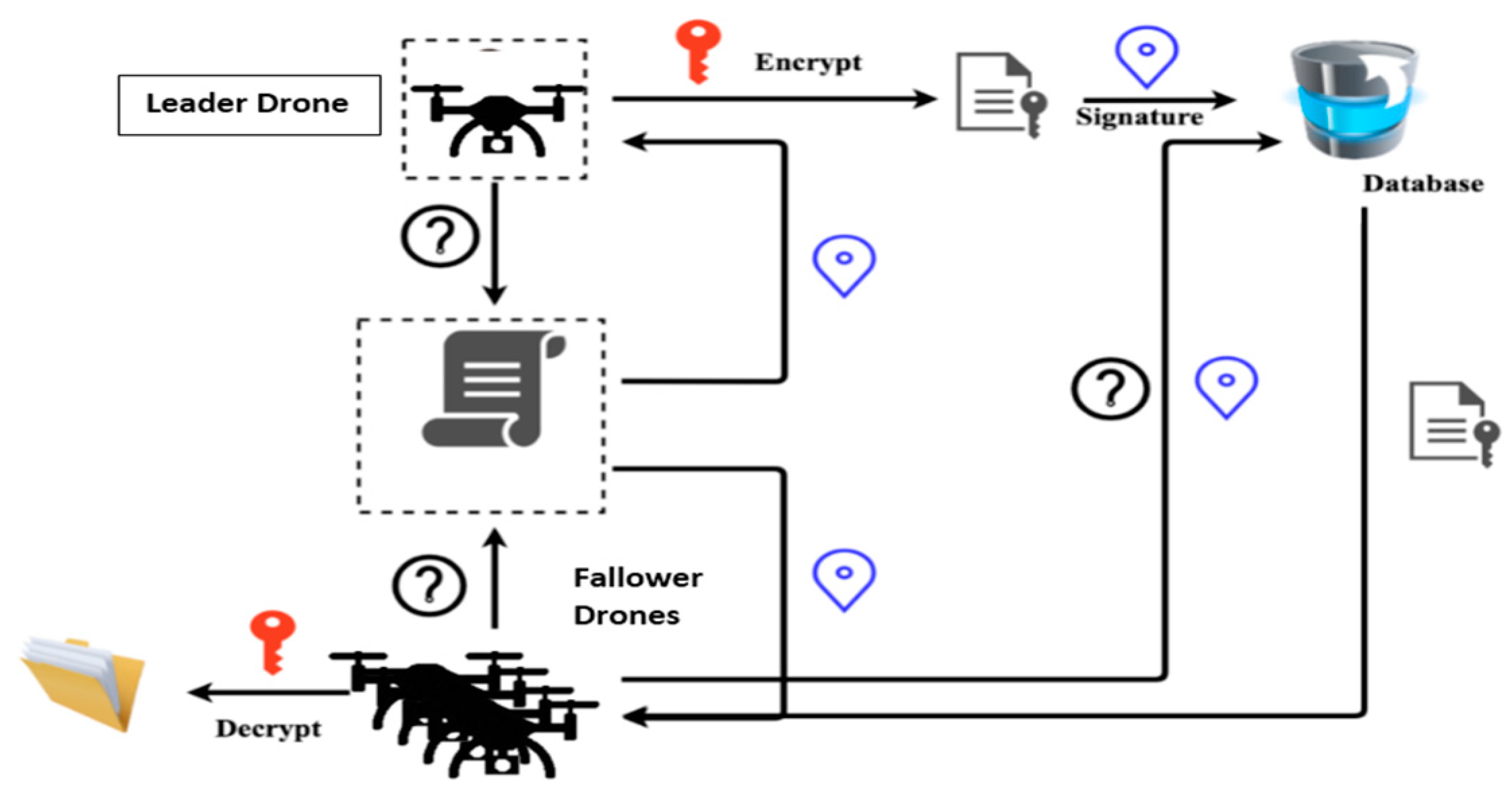 Micromachines 13 01924 g009