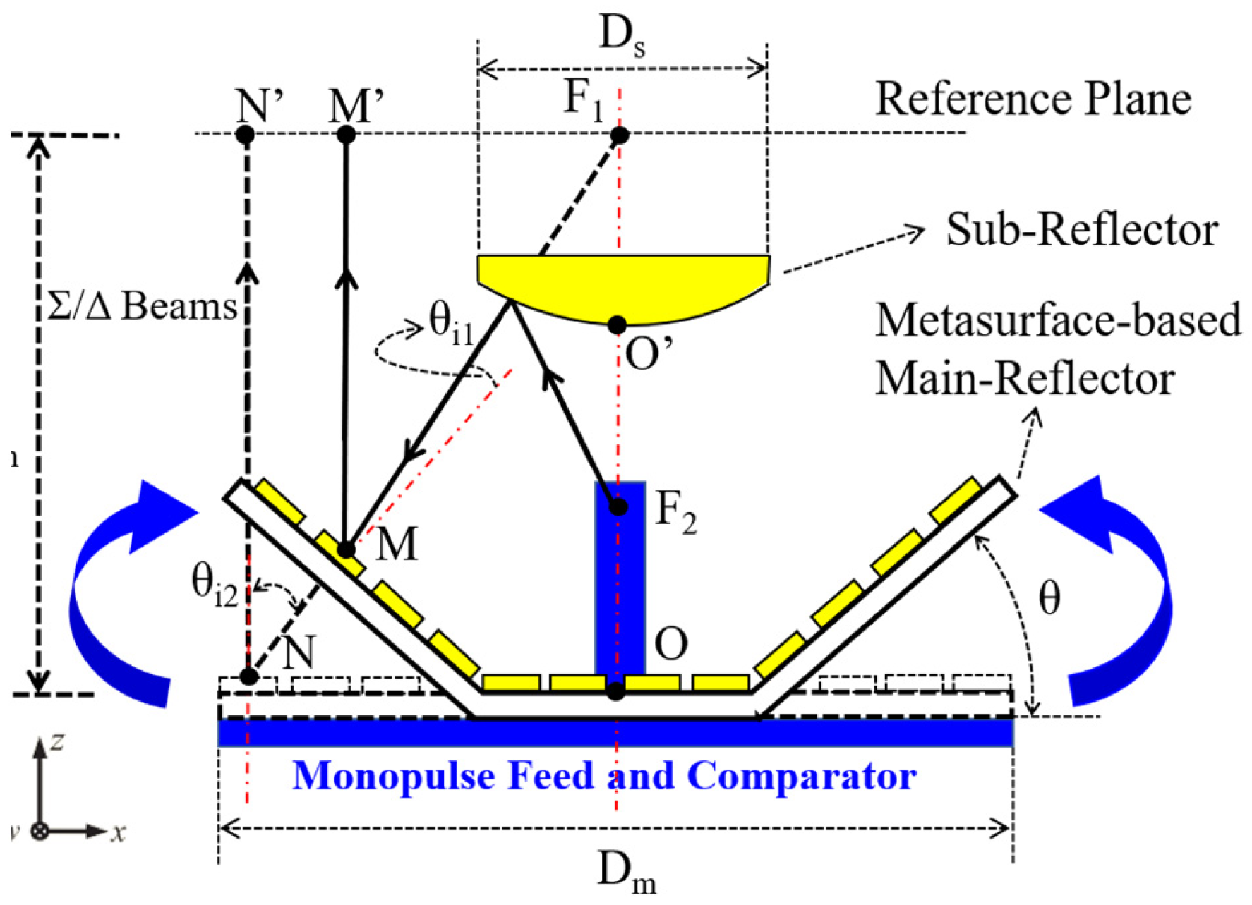 Micromachines 13 01927 g001 Micromachines 13 01927 g001