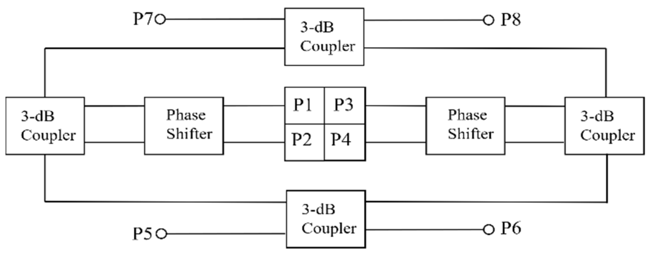 Micromachines 13 01927 g005 Micromachines 13 01927 g005