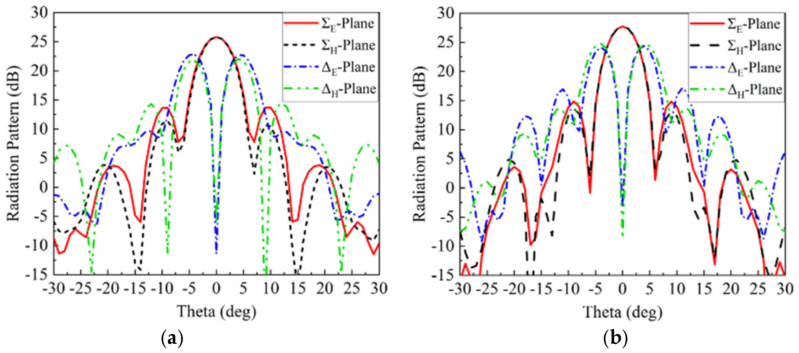Micromachines 13 01927 g011 Micromachines 13 01927 g011