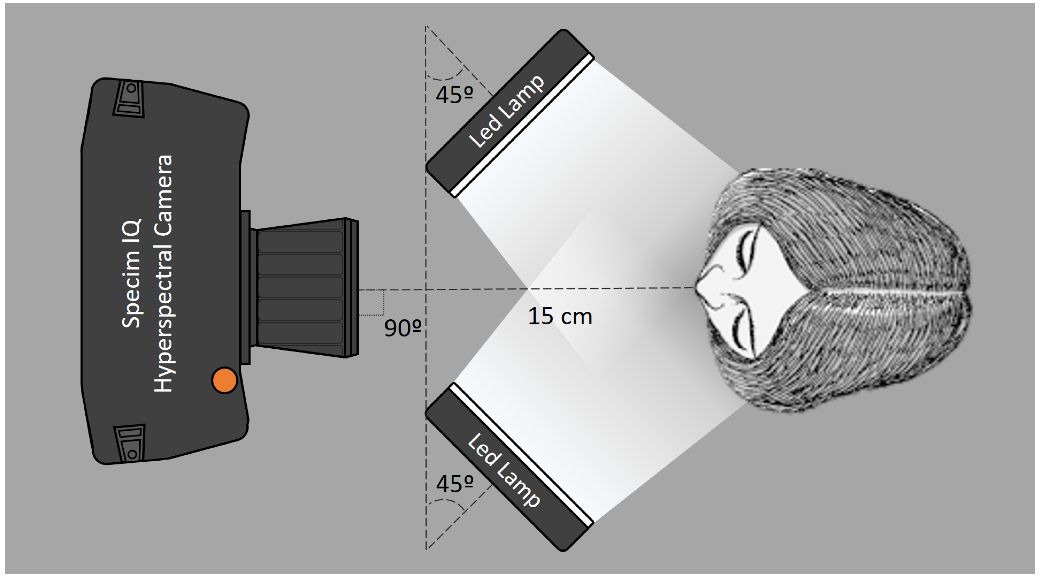 Micromachines 13 01929 g001 Micromachines 13 01929 g001