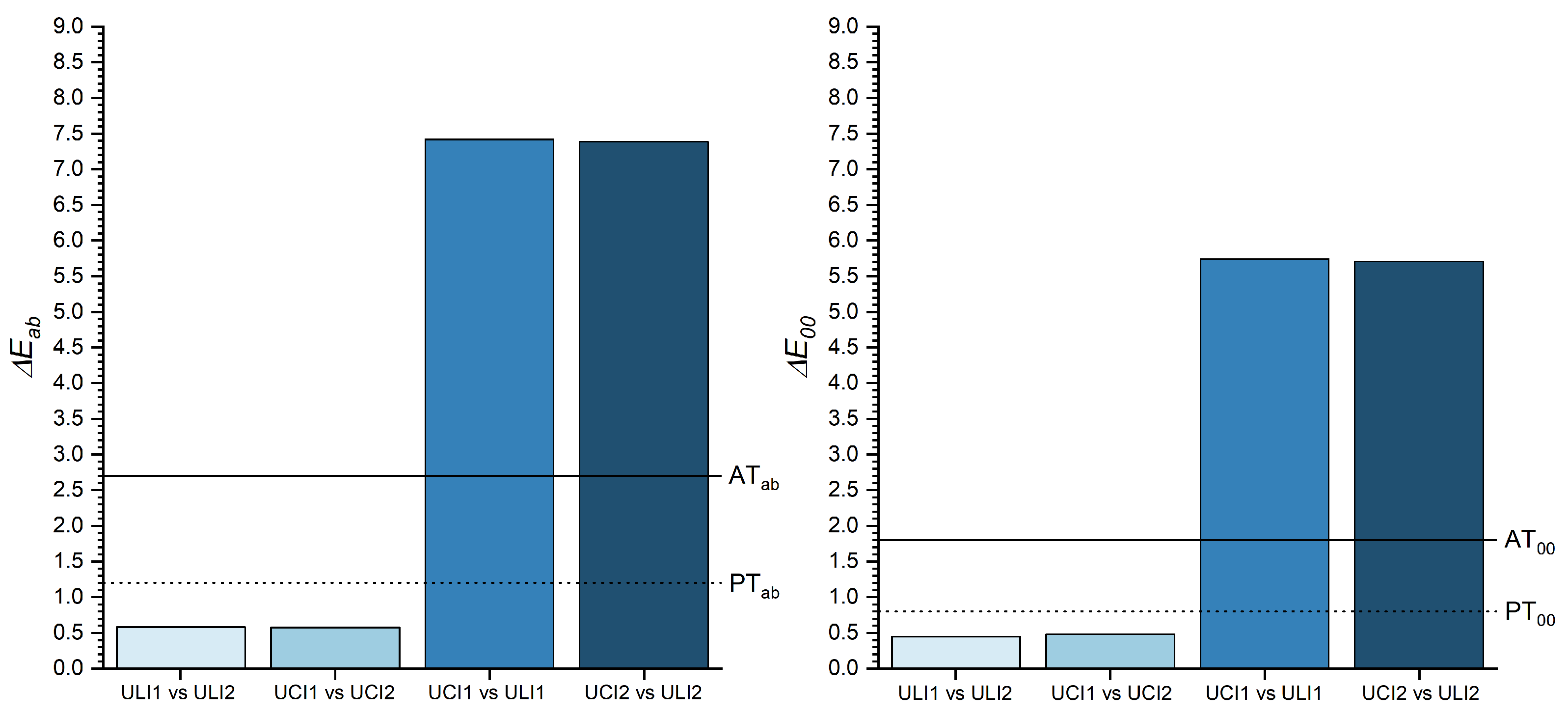 Micromachines 13 01929 g003 Micromachines 13 01929 g003