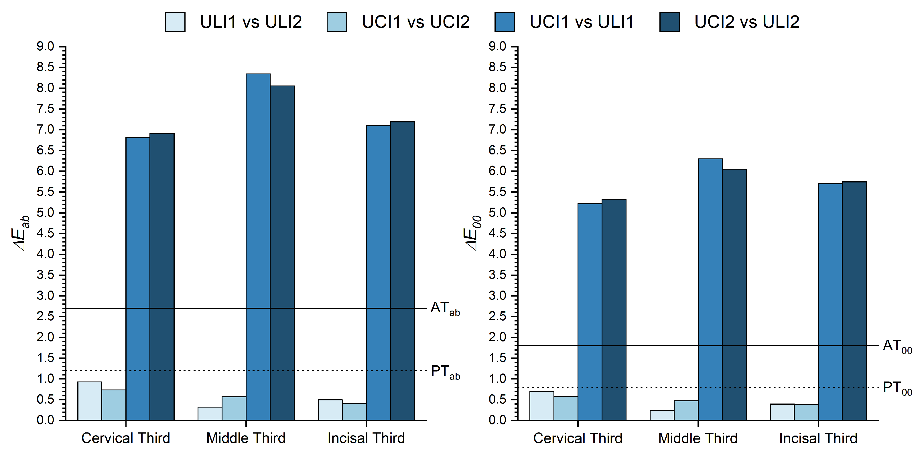 Micromachines 13 01929 g004 Micromachines 13 01929 g004