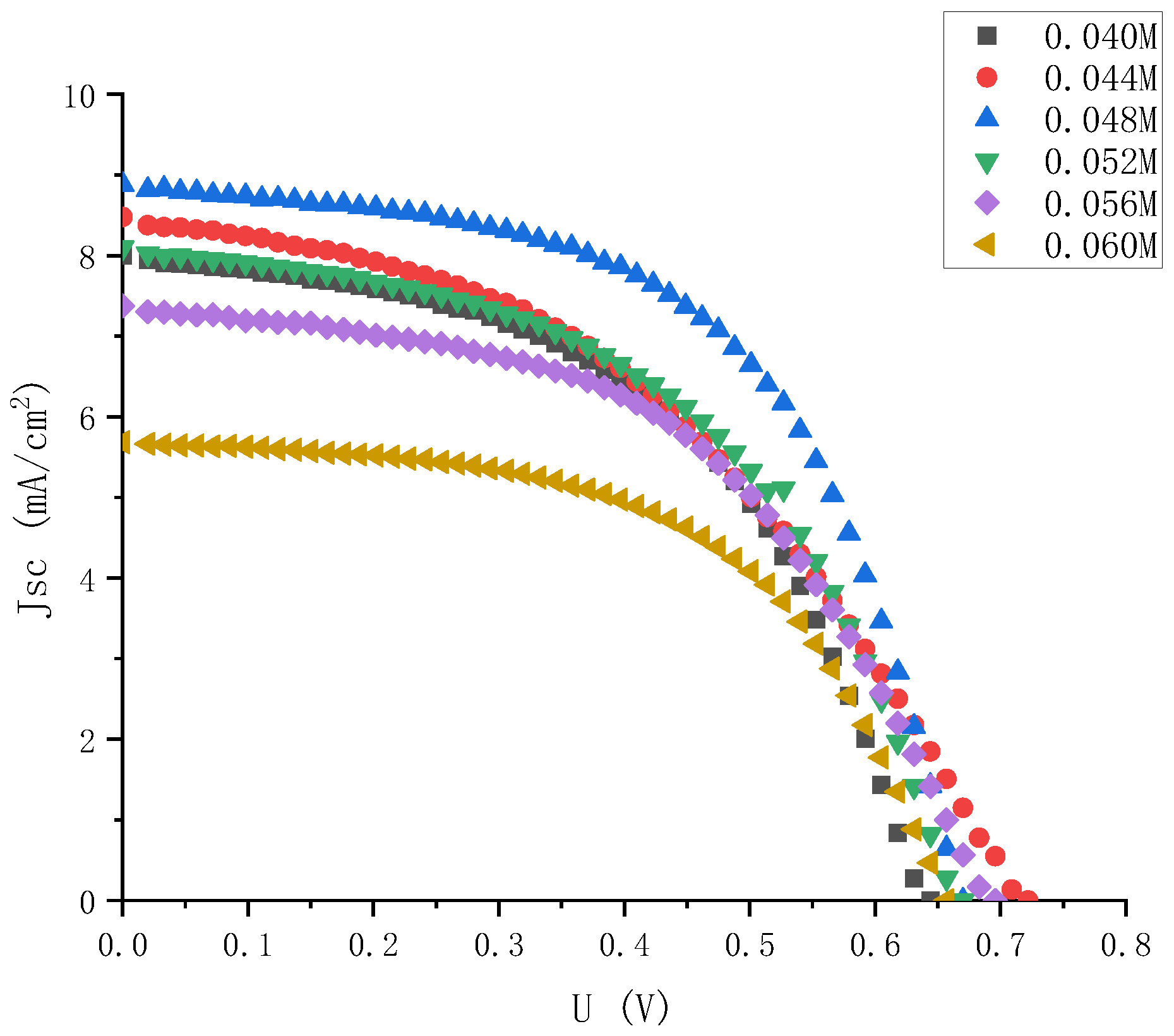 Micromachines 13 01930 g009 Micromachines 13 01930 g009