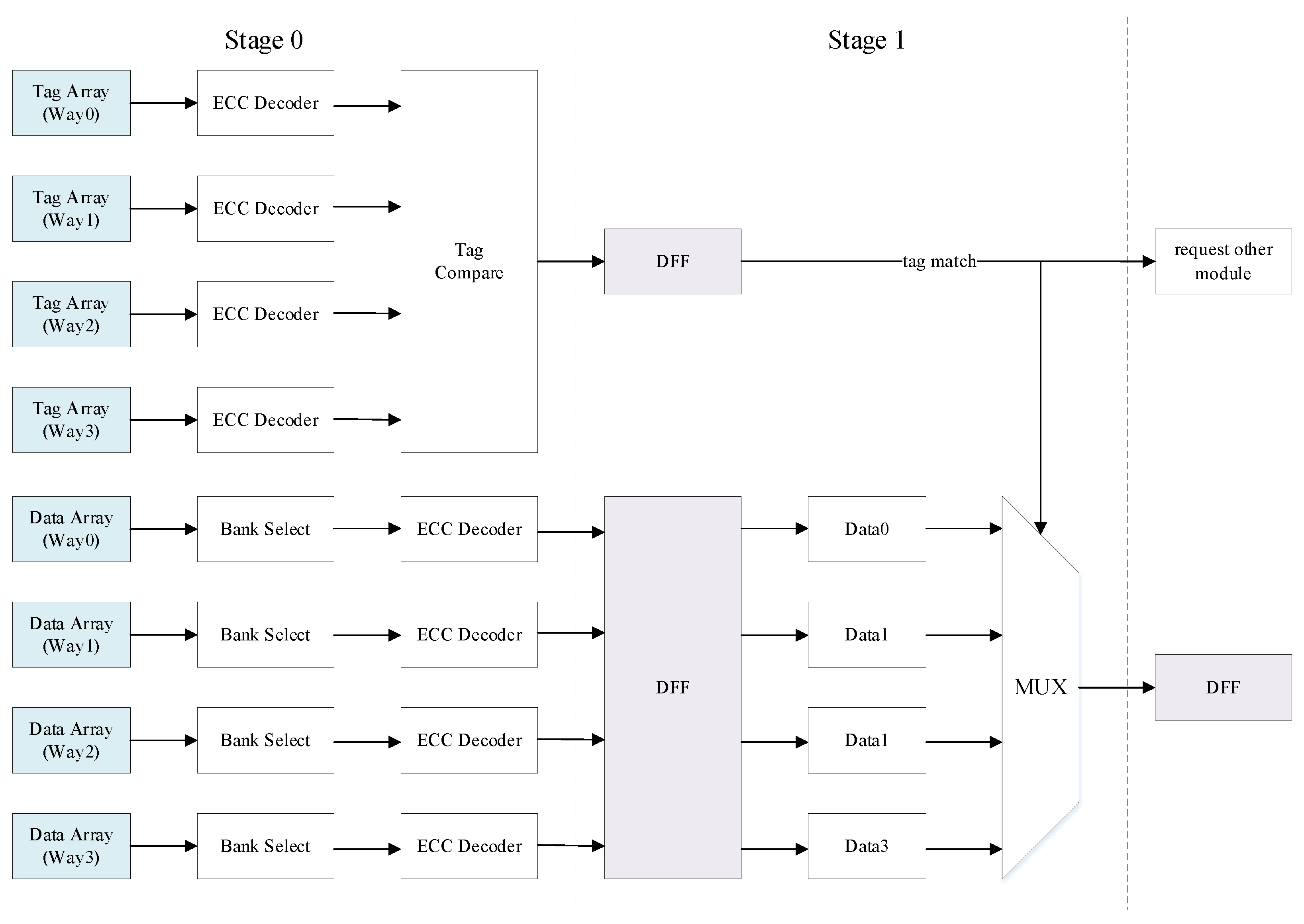 Micromachines 13 01931 g001